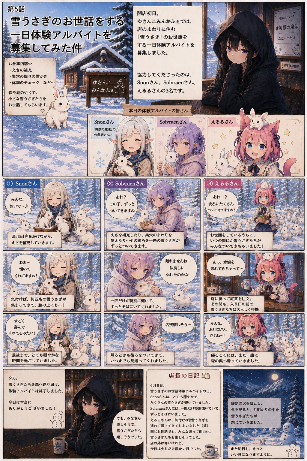 5 The Case of the Snow Woman Graduating as the Yukinko Community