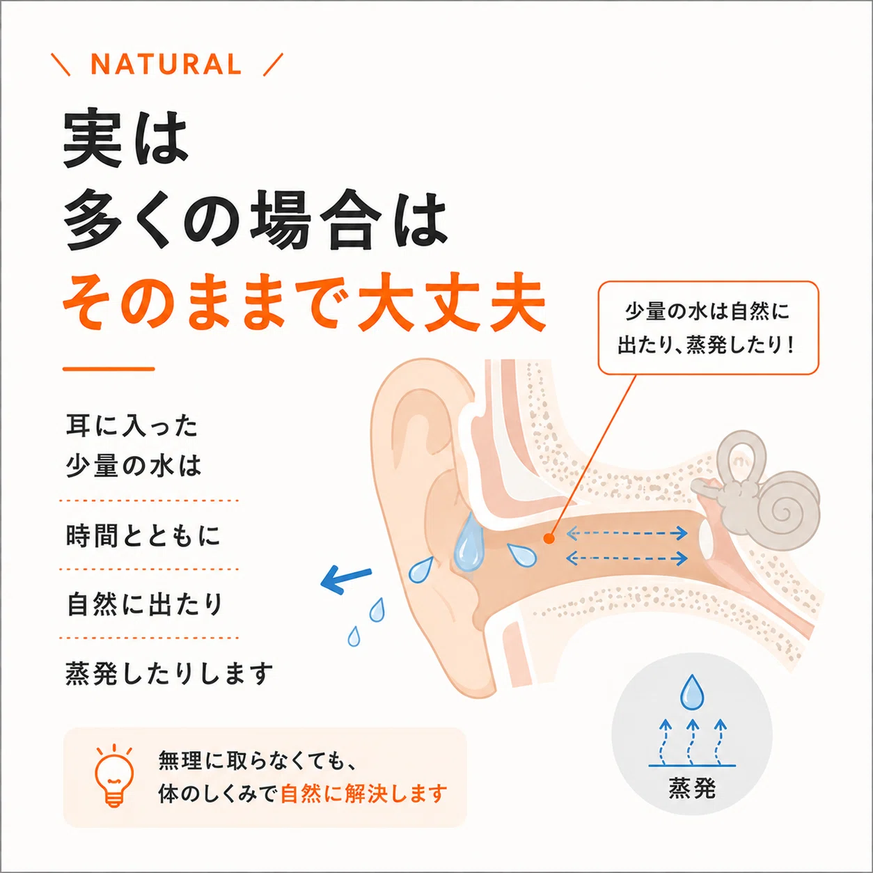 耳 に 入っ た 水
