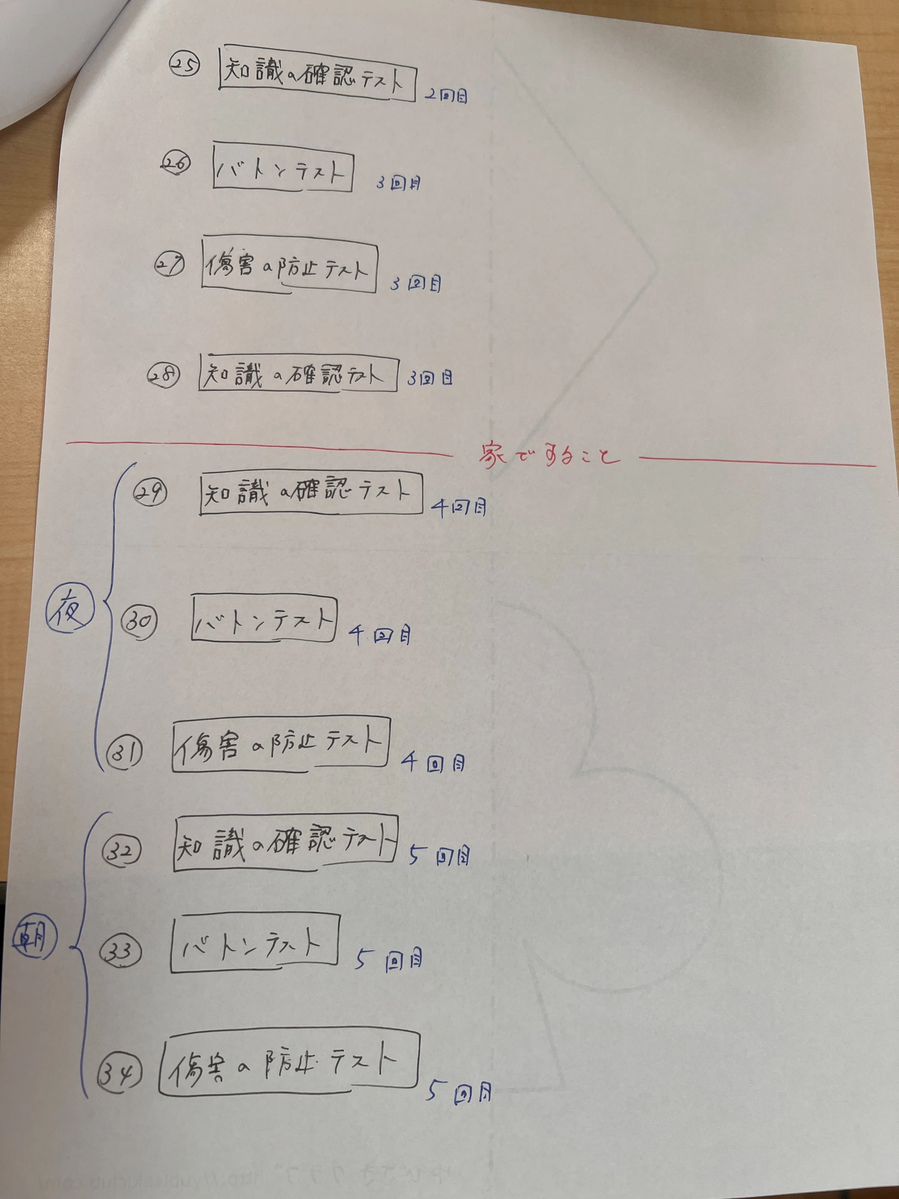 10点くらいしか取れない」は、本当に能力の問題なのか〜定期テスト前