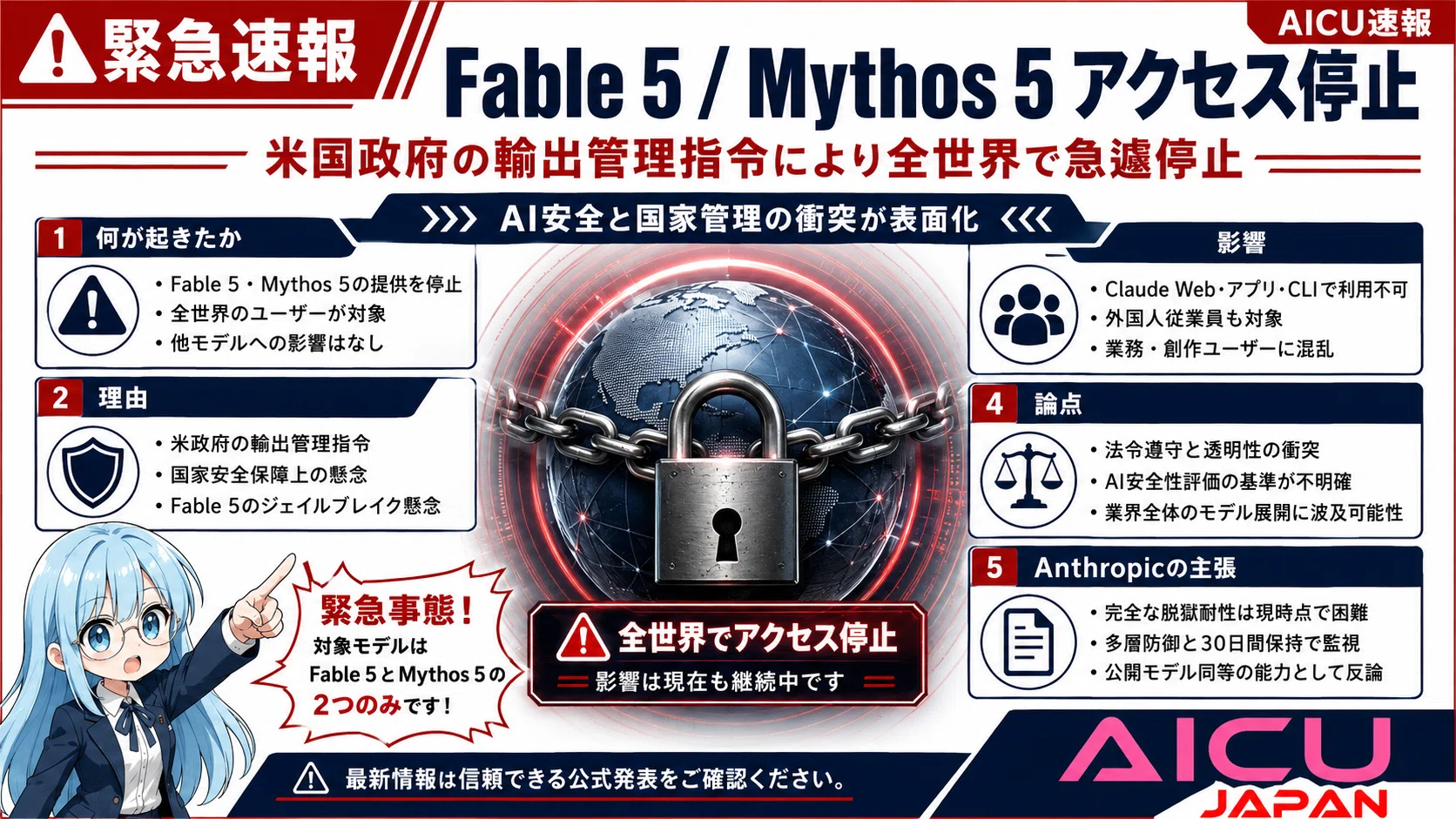 速報】米国政府の指示でAnthropicの最新AI「Fable 5」「Mythos 5」が全