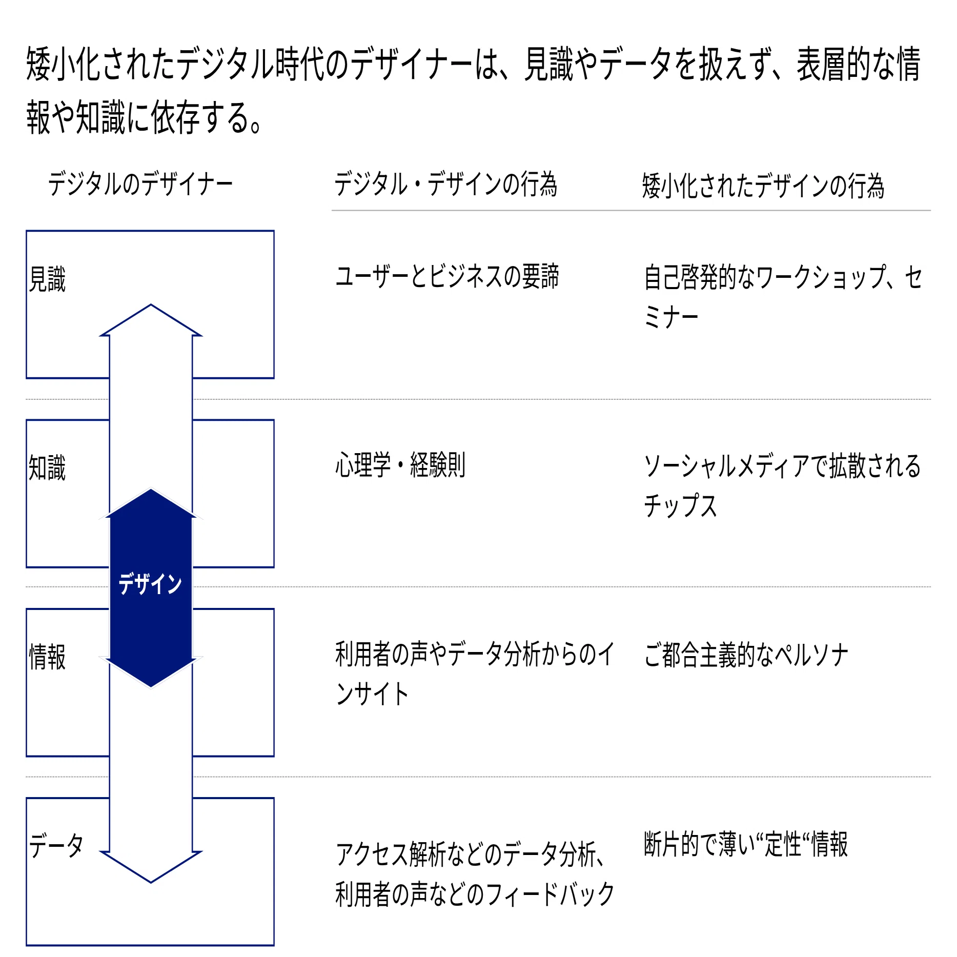 知のインフレーション仮説｜相島雅樹