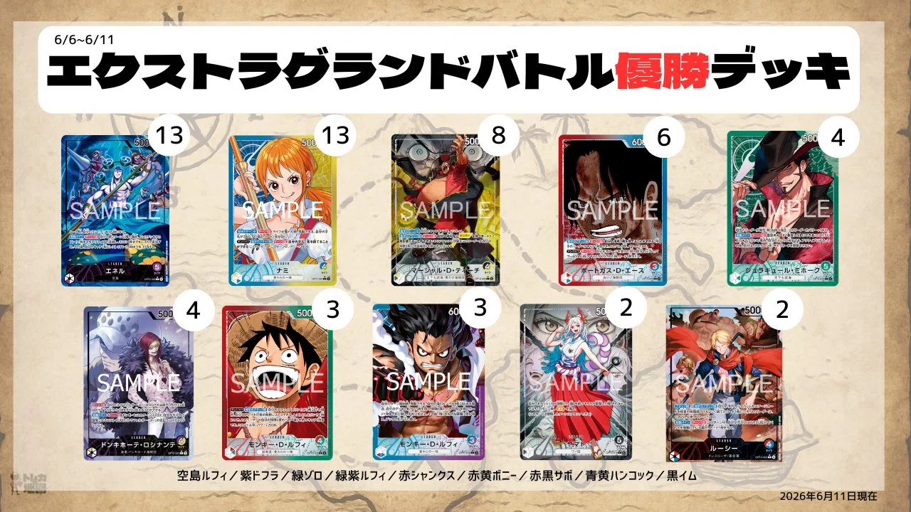 鉄壁の守護】青黄ナミの護盾【ワンピースカード】｜きょん