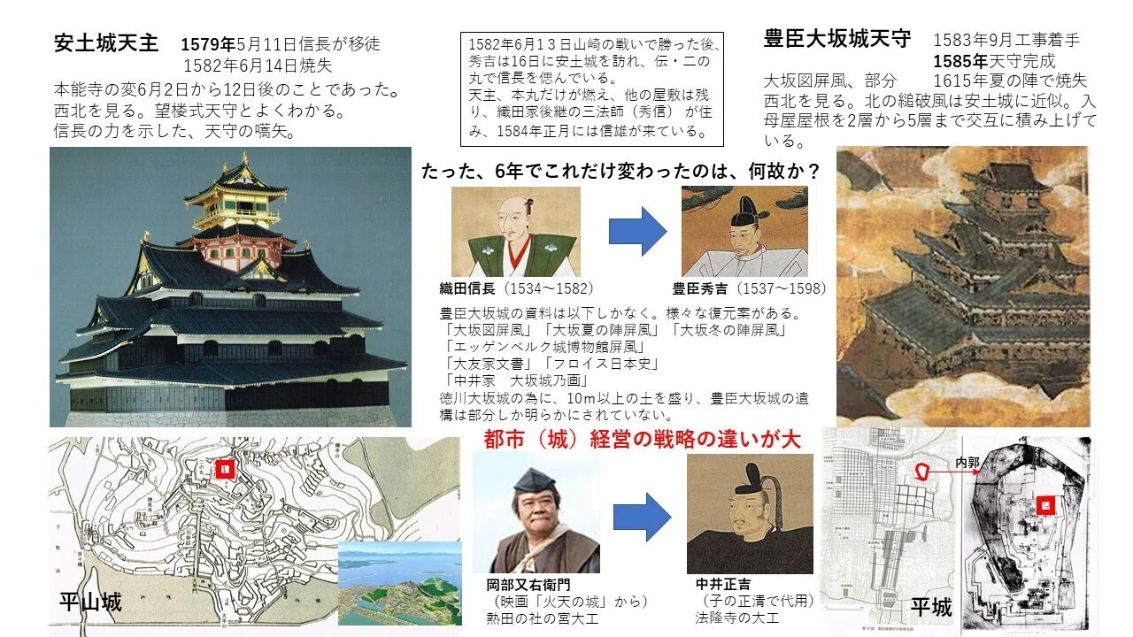 大坂城｜ポンタック
