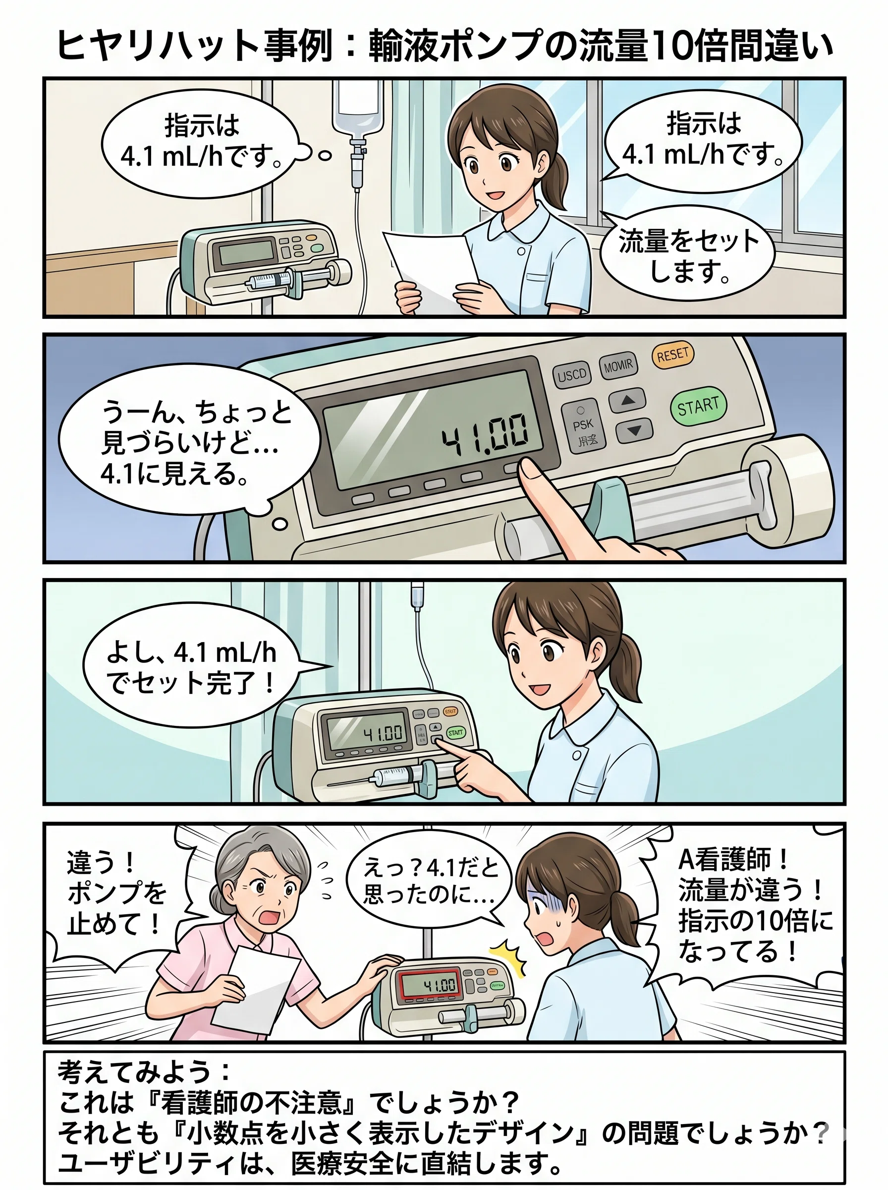 医療機器開発】＜初学者向け＞「使いやすさ」だけじゃない？医療機器の