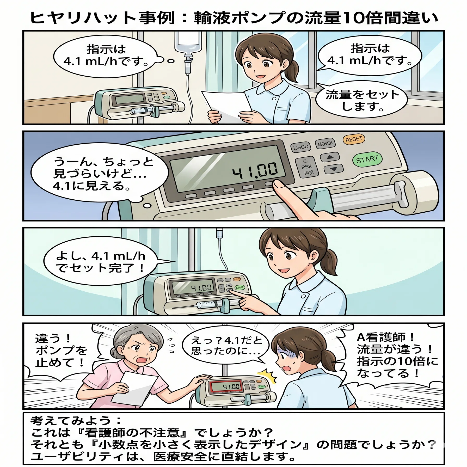医療機器開発】＜初学者向け＞「使いやすさ」だけじゃない？医療機器の