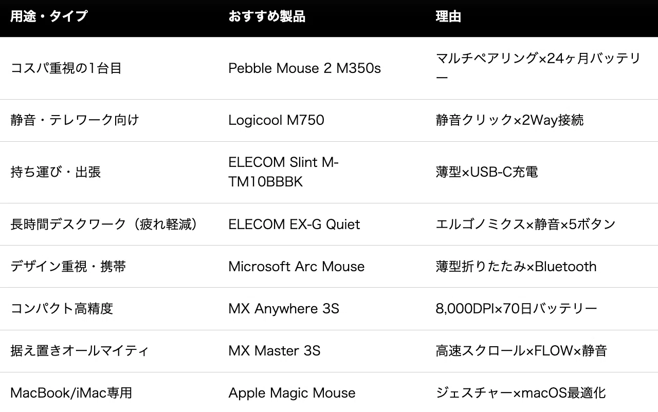 gg様 リクエスト 2点 まとめ商品 - jet様 リクエスト 2点 まとめ商品 