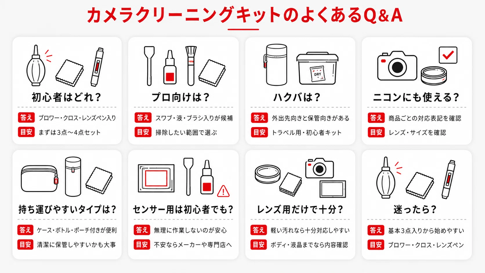 カメラクリーニングキットおすすめ8選｜初心者でも使いやすいレンズ 