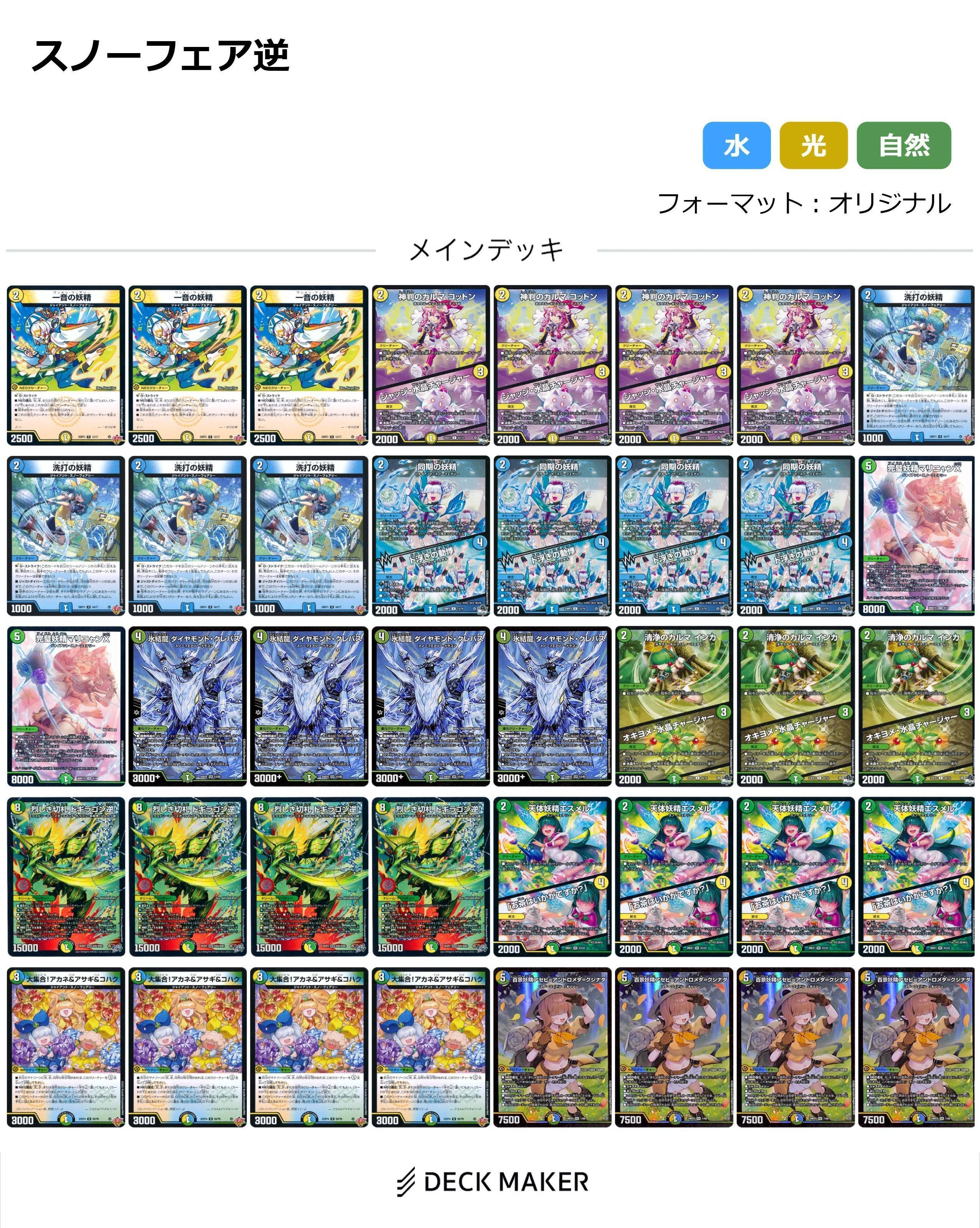 燃えろ禁断！逆転のドギラゴン革命!! クロスレビュークロスだけマン