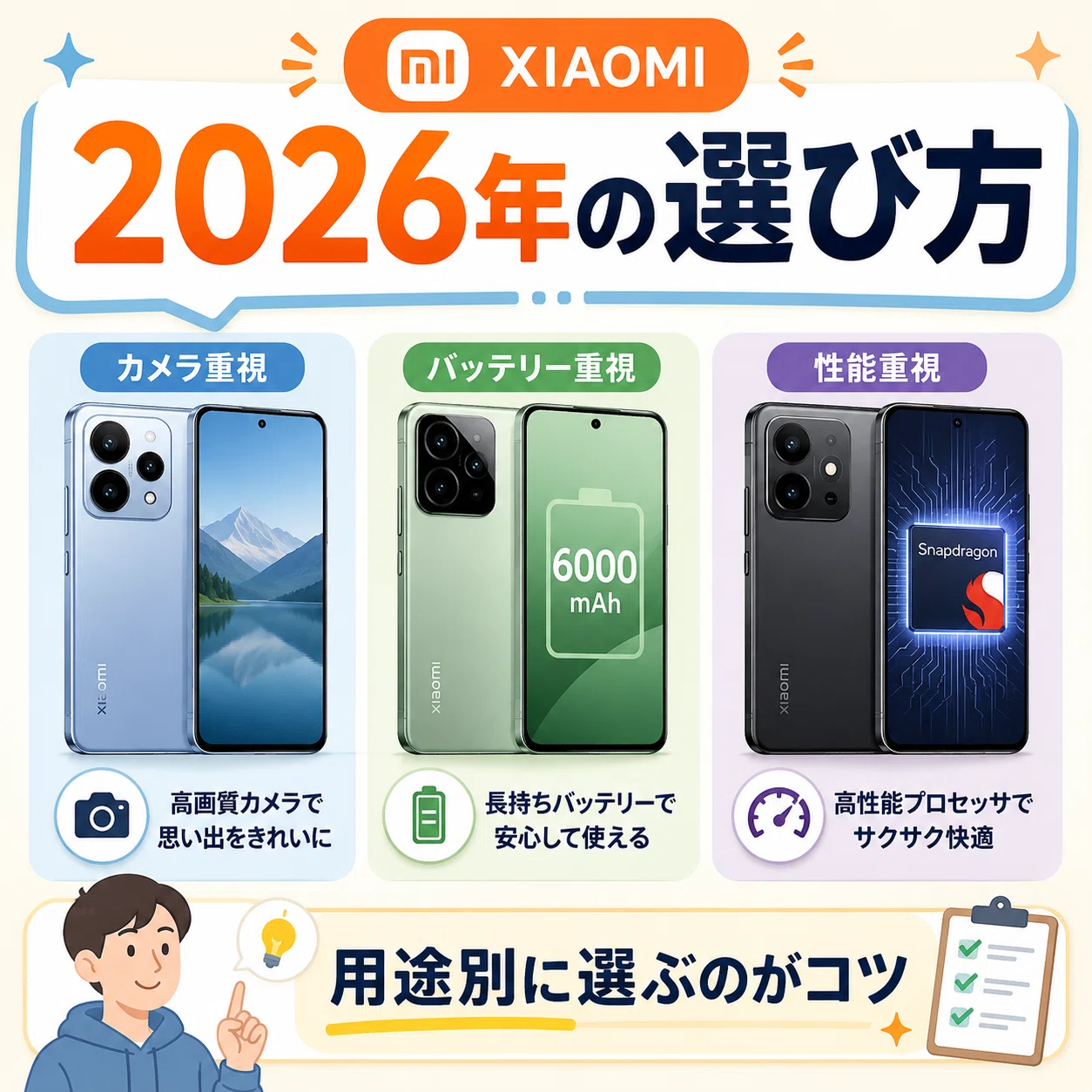 📱📱【2026年版】シャオミのスマホってぶっちゃけどうなの？📱✨Xiaomi
