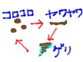 歴史は繰り返される…