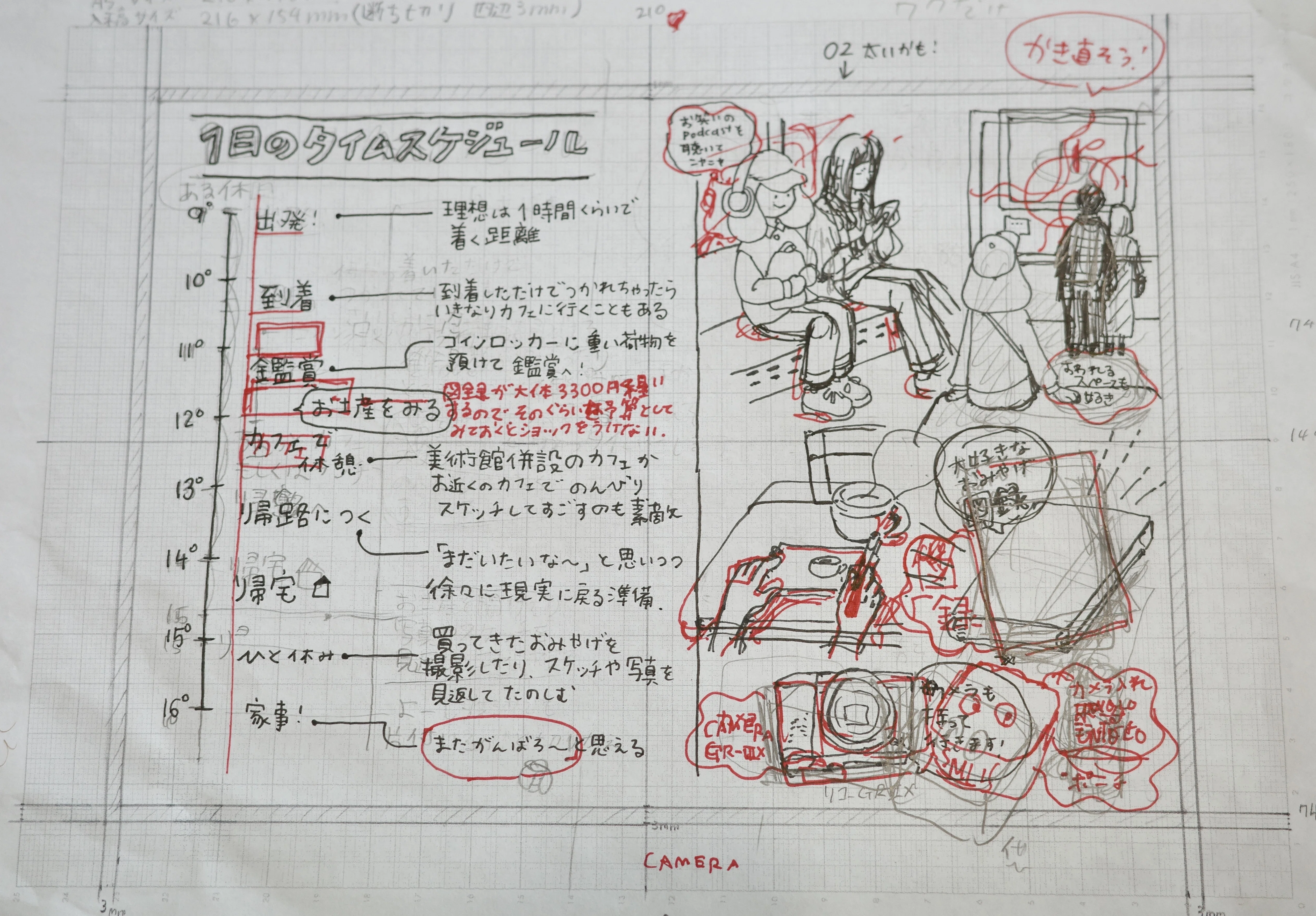 人生初のZINE作り＃3 作画の工程｜新緑湯