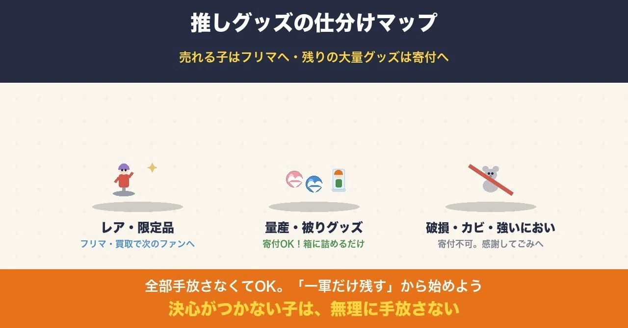 オタク卒業】推しグッズの処分・手放し方｜フィギュア・ぬいぐるみ・缶