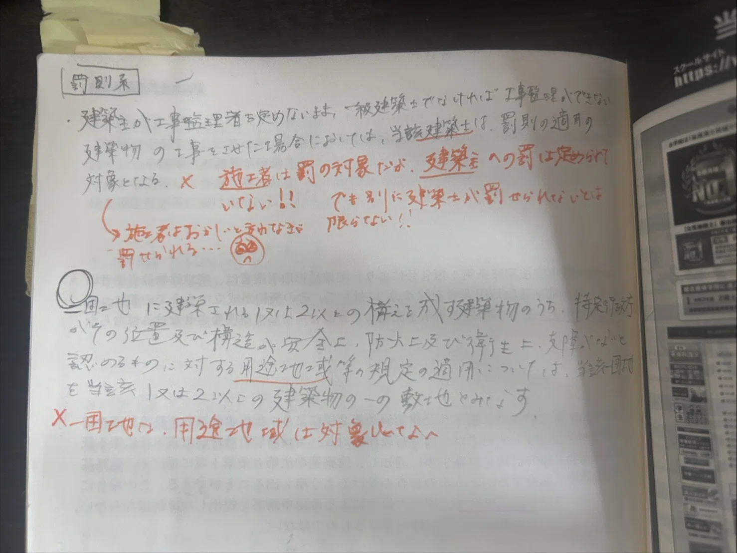 一級建築士】法令集はどう引いた？線引き・インデックス・検索ルールを