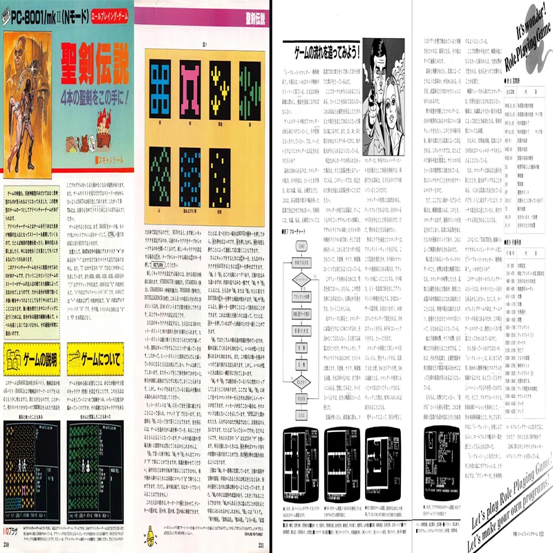 日本最初のコンピュータRPGは何か③＜1983年揺籃期のRPG＞｜yanh998