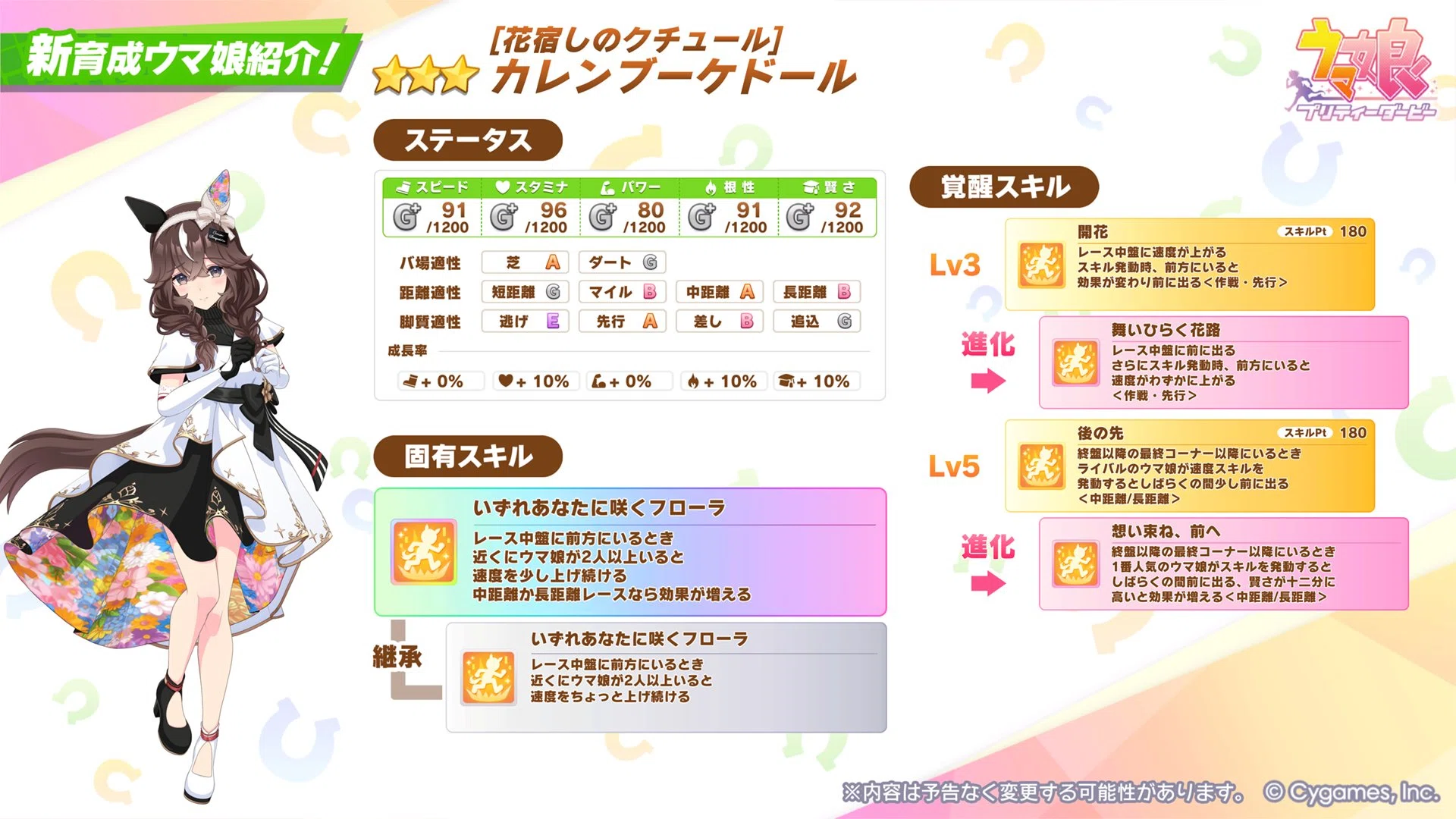 ウマ娘】カレンブーケドールは引くべき？性能評価＆おすすめ度まとめ