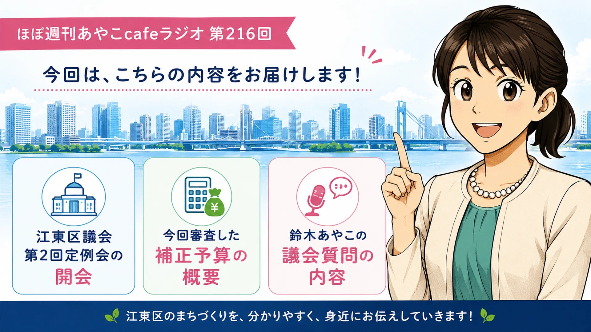 Koto City Council Supplementary Budget and Questioning Report