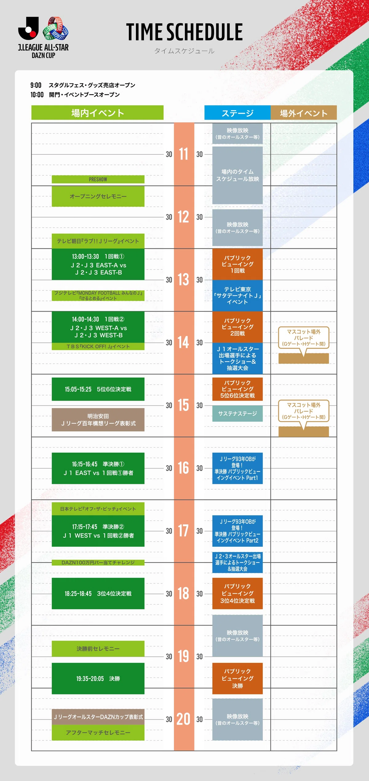 公の場での発言・インタビュー報道記録