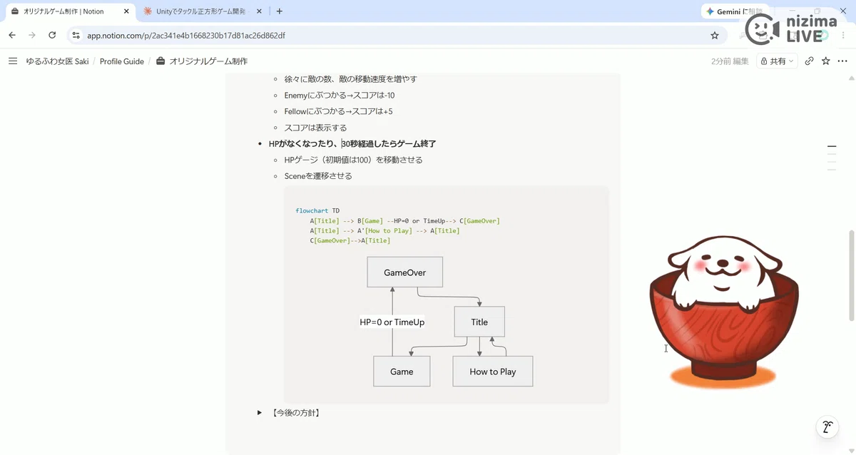 [Side Trip/Appendix] Working Hand-in-Hand with AI for Entrepreneurship ...