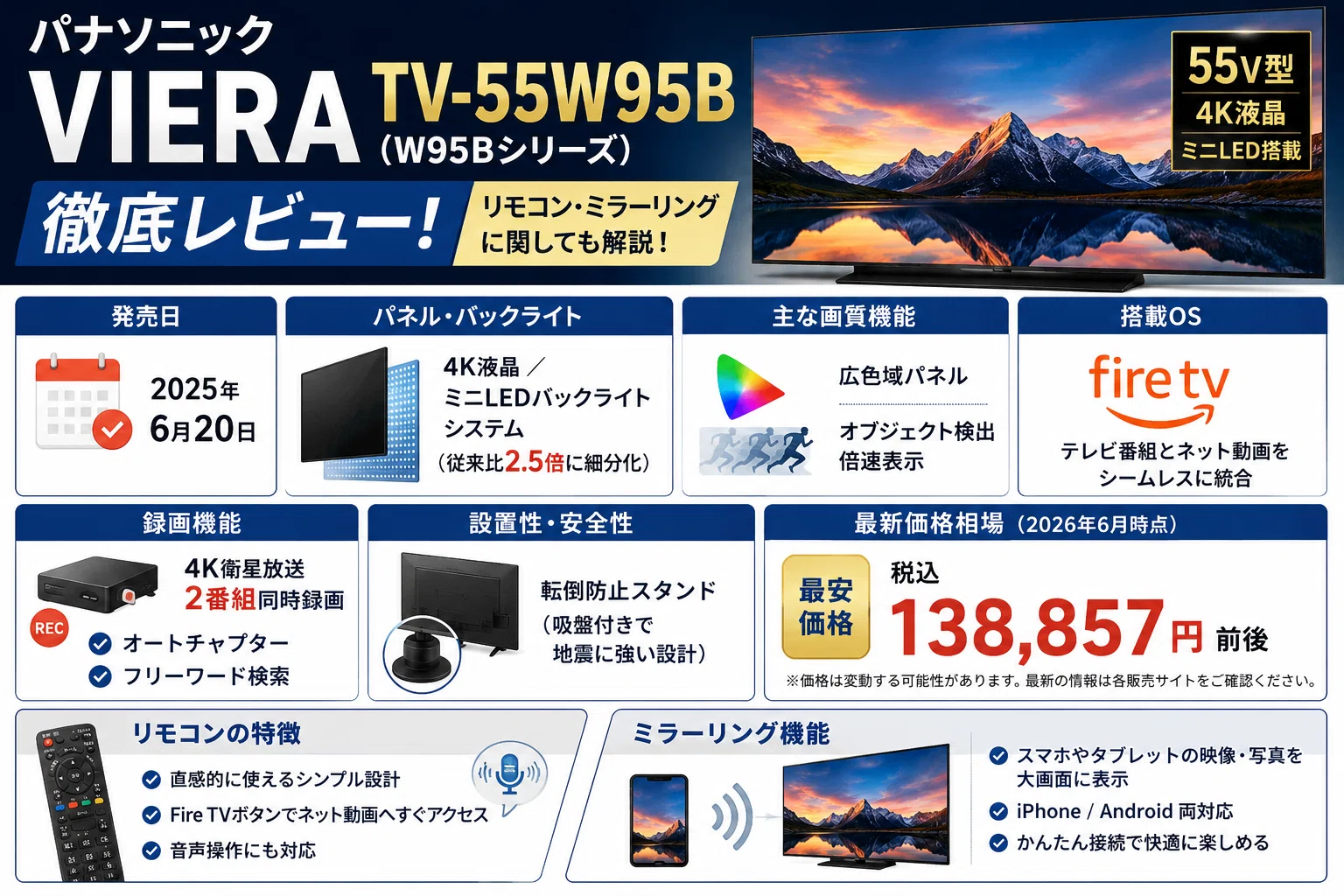 パナソニックVIERA TV-55W95を徹底レビュー！リモコン・ミラーリング