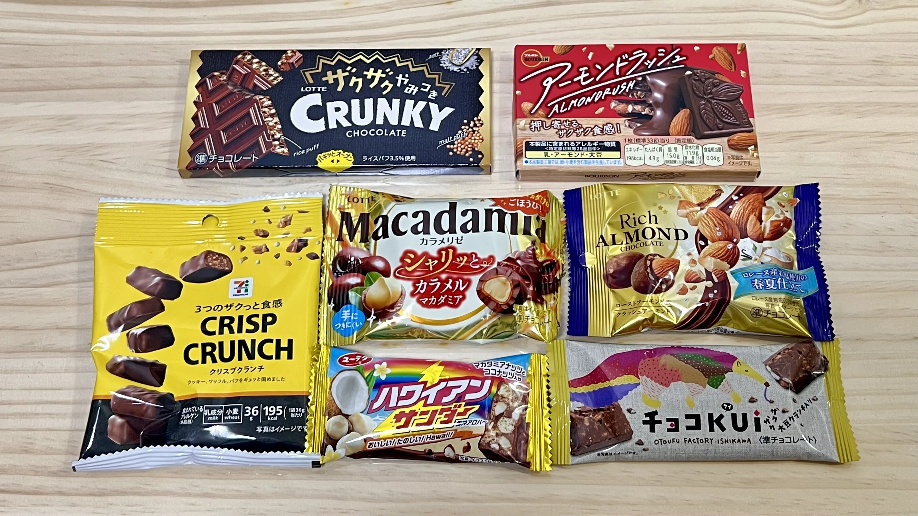 コンビニ〝食感チョコ〟食べ比べ｜あまい けいき note