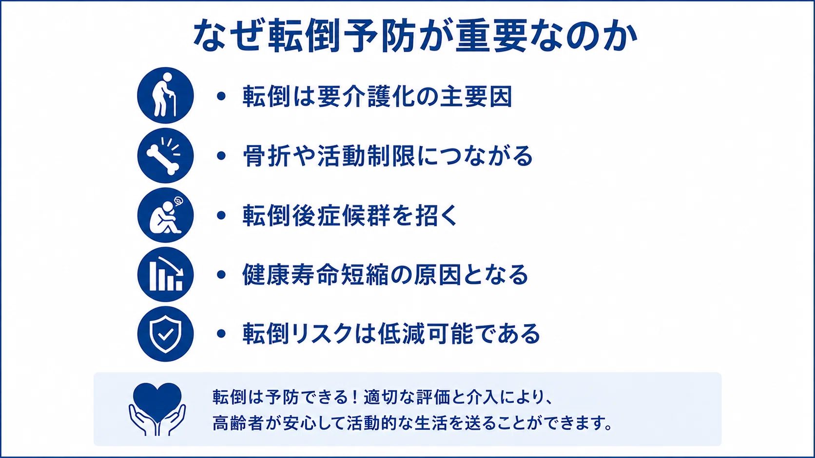 高齢者の転倒予防完全ガイド― 転倒リスク評価・運動指導・地域介入の