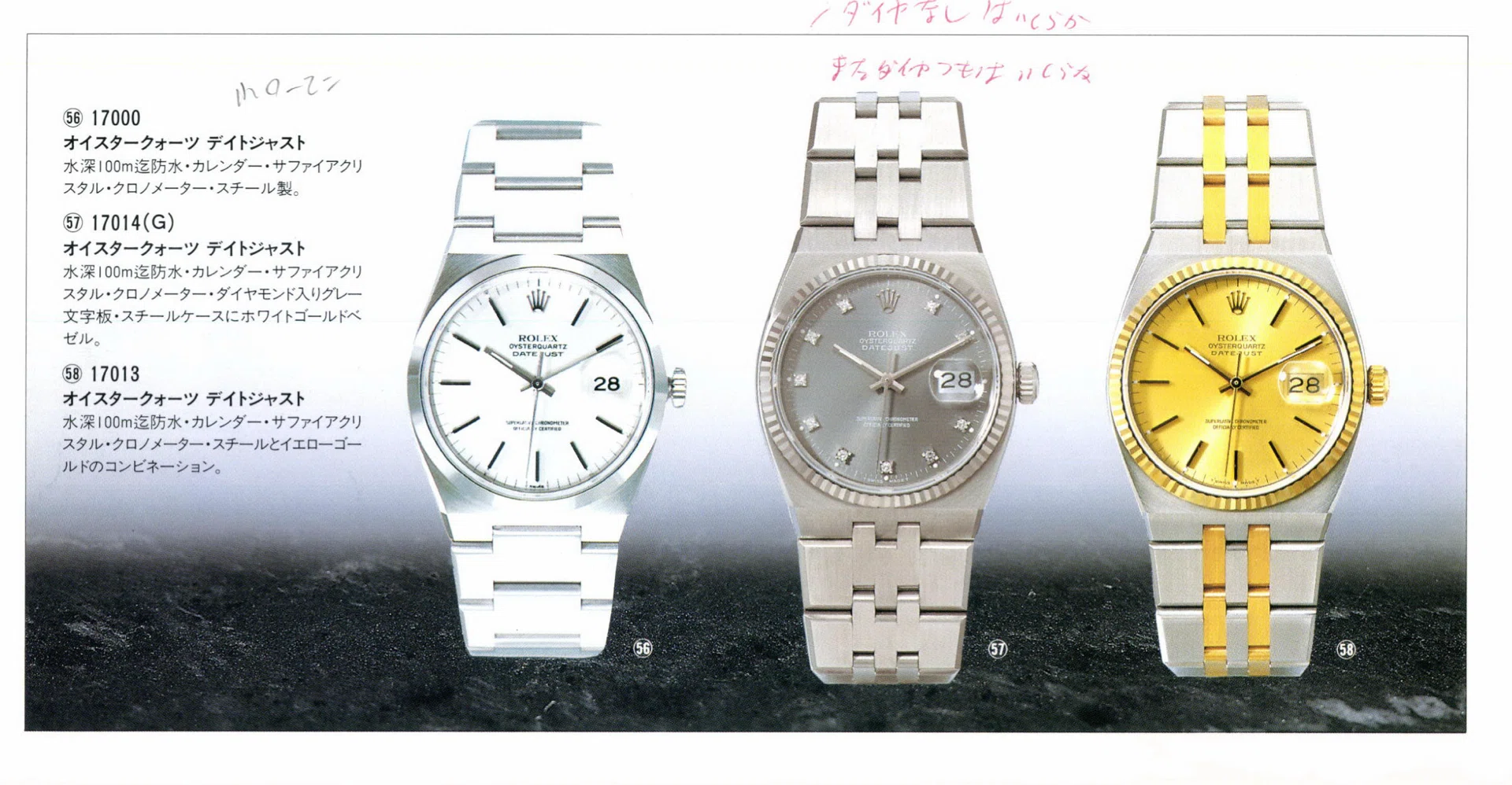 Reconsidering the Design of the ROLEX Oysterquartz｜こりぽん