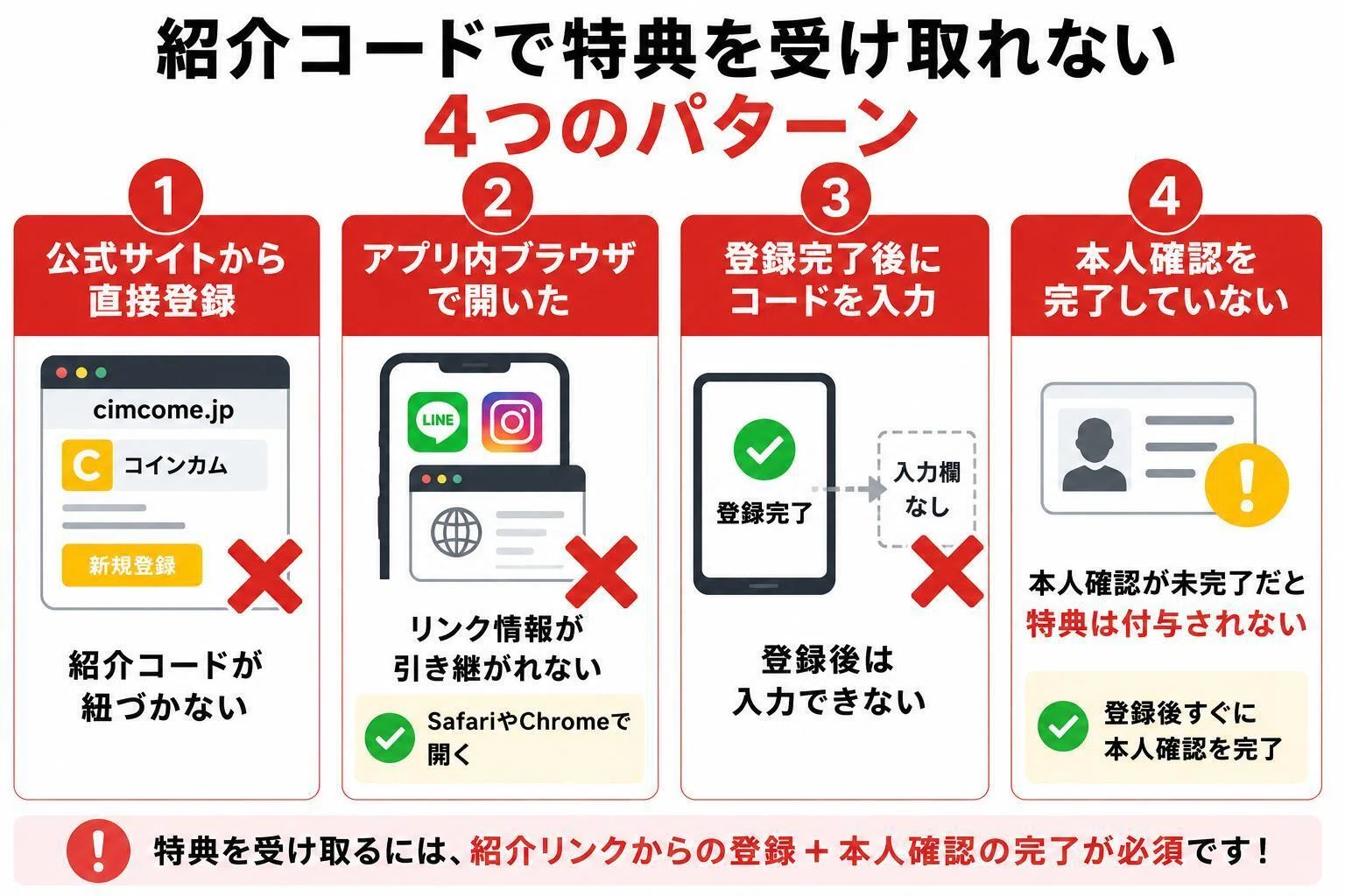 コインカムの紹介コード・招待コードで300円分もらう方法！どこに入力