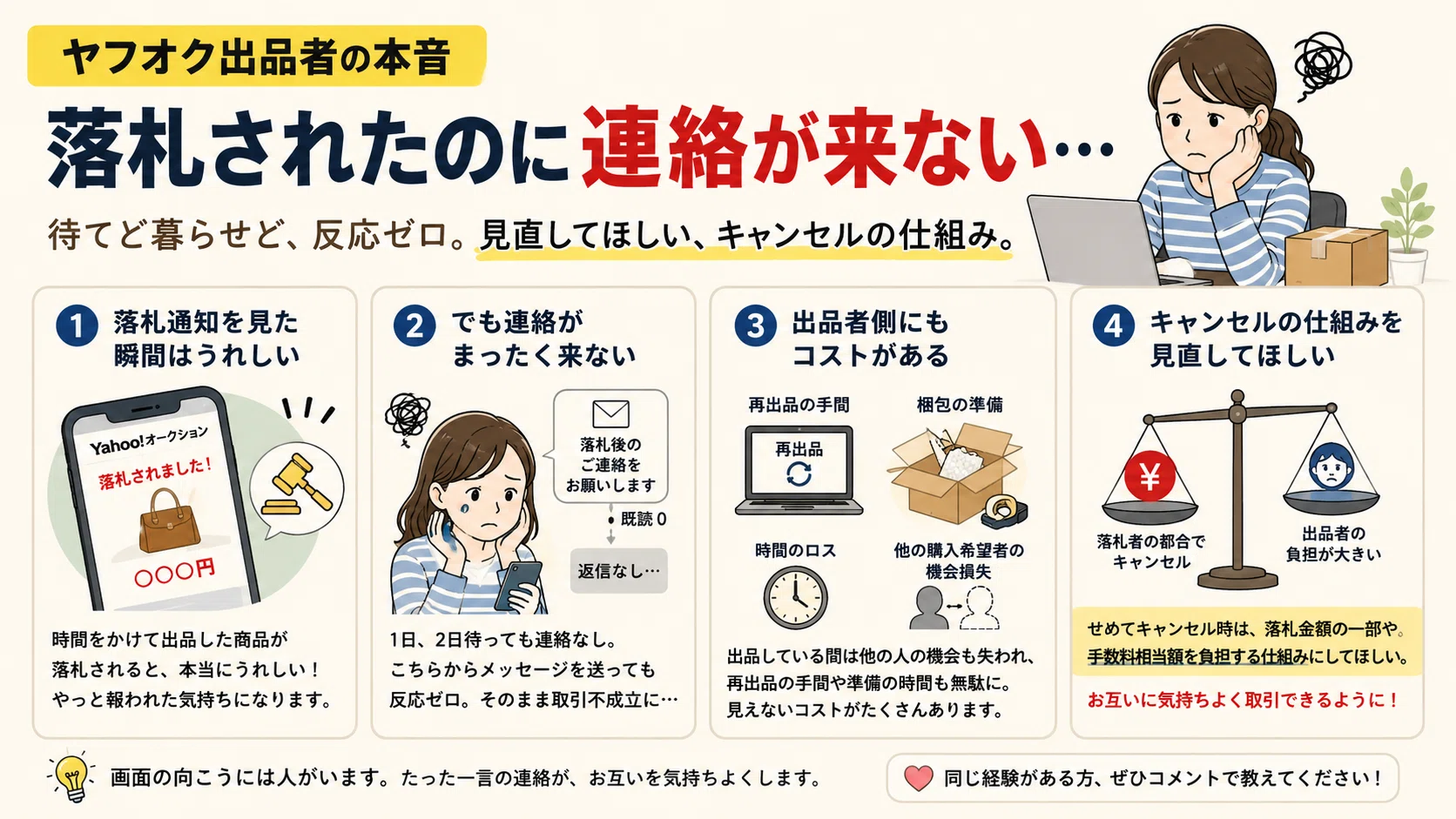 ヤフオクで落札されたのに無反応。出品者が感じるモヤモヤ｜北英358