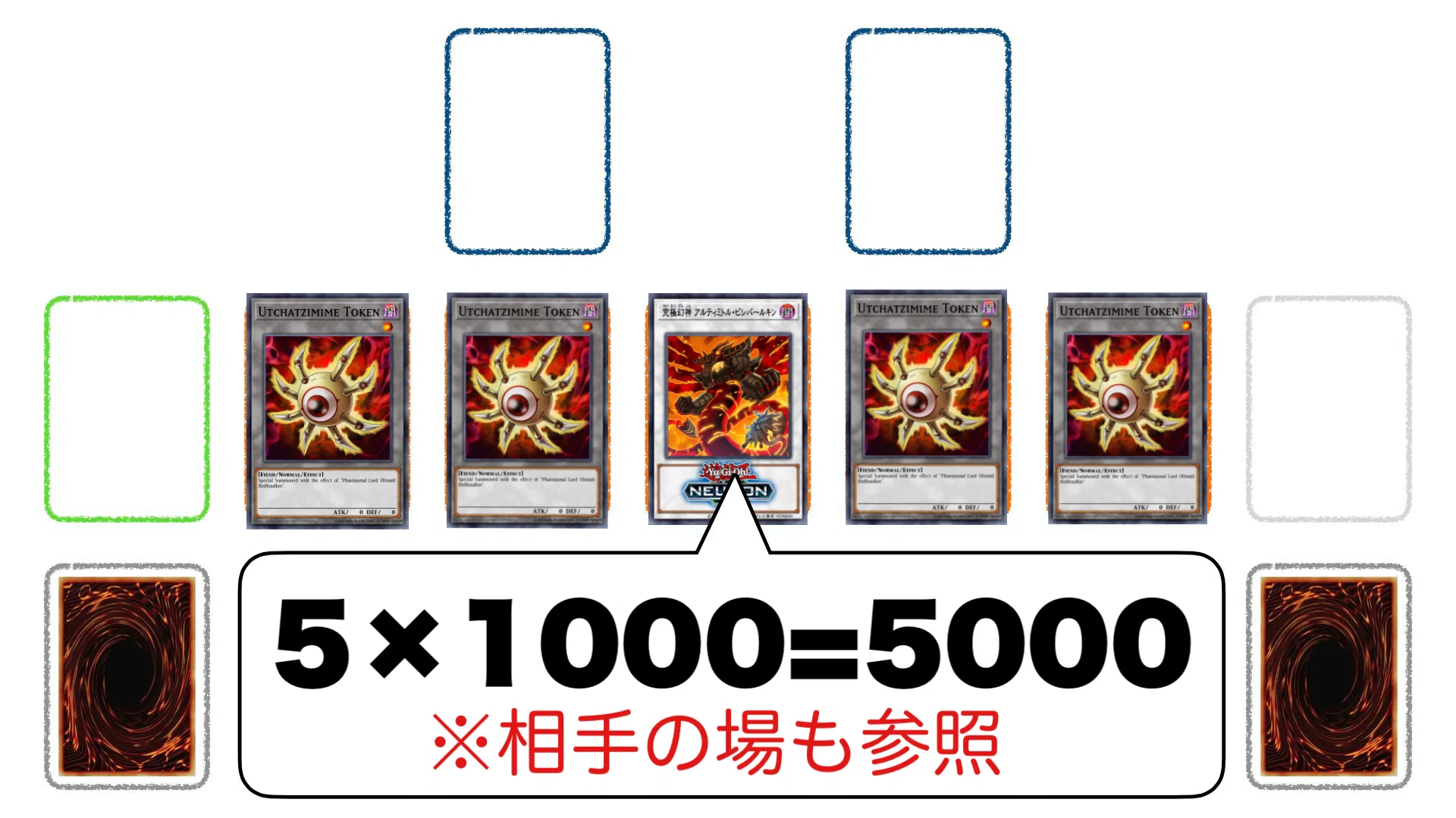 デッキ紹介：煉獄のマーリン｜パピヨン