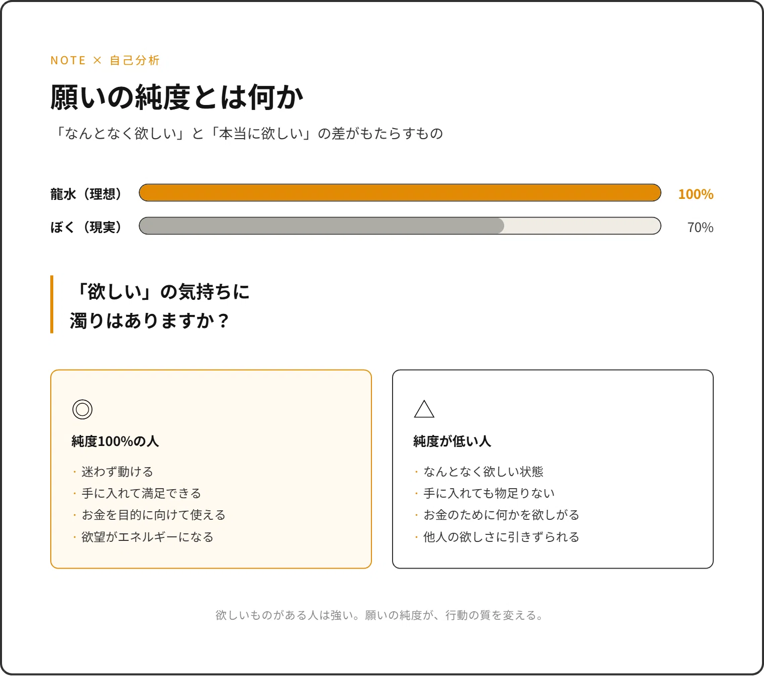 欲しいものがわからない人へ —— 自分の本音を見つける3つのステップ