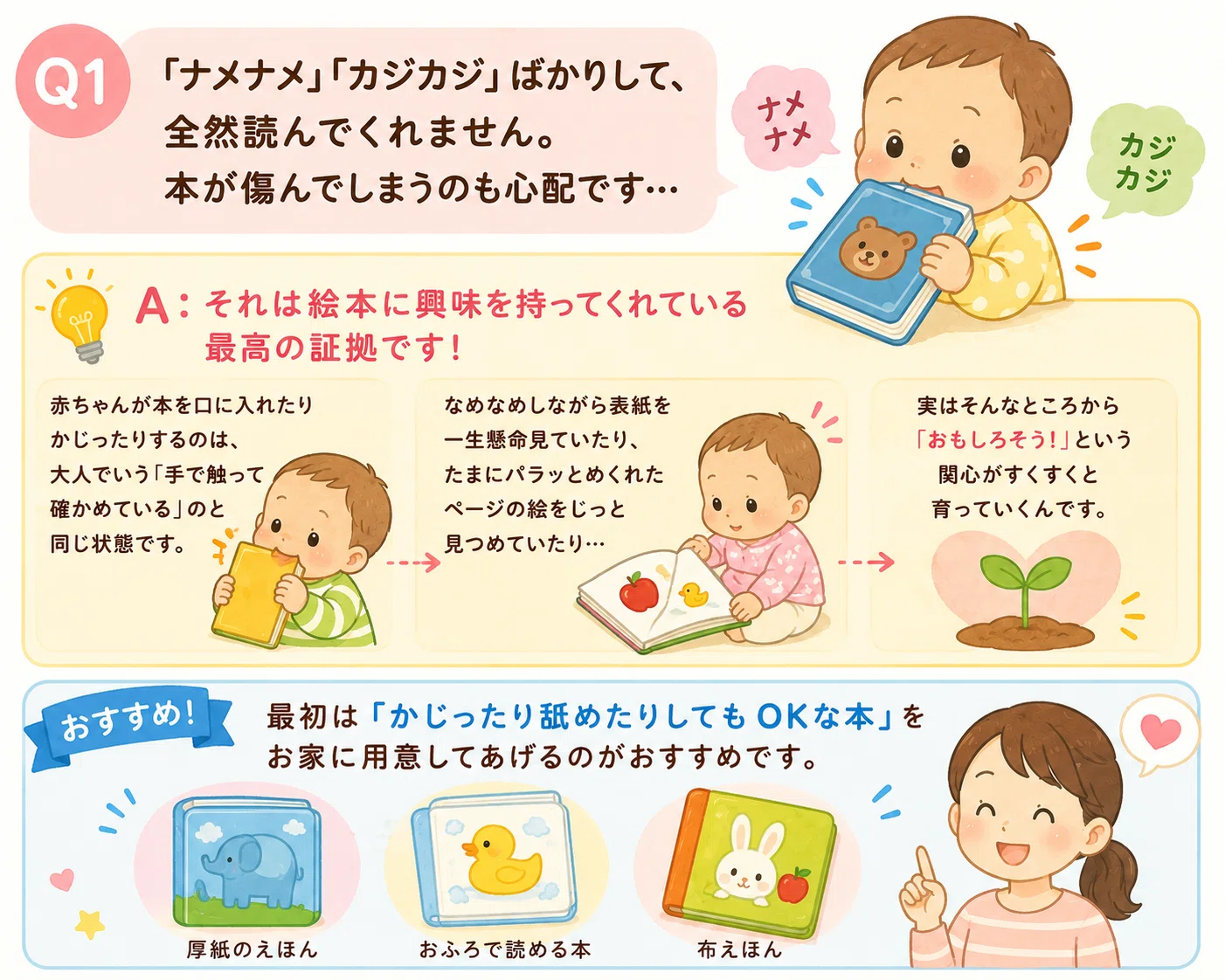 0歳：1歳・2歳】絵本をナメナメ、勝手にめくる…「新米ママの疑問にプロ 