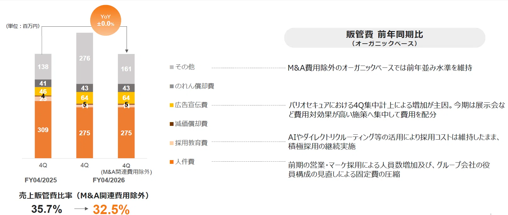 HEROZ：4382】2026年4月期 通期決算発表に関するご説明｜HEROZ株式会社_IR