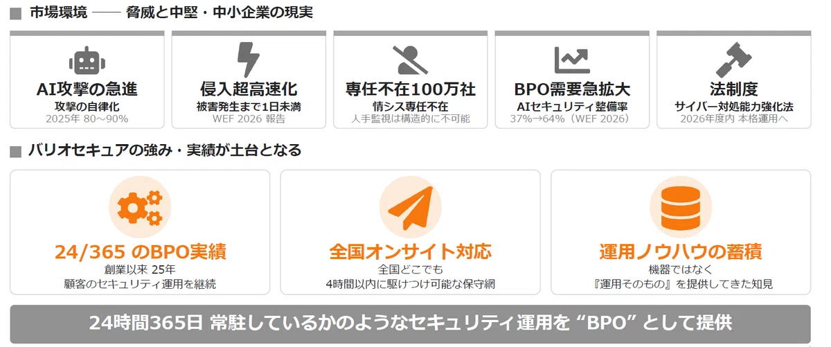 HEROZ：4382】2026年4月期 通期決算発表に関するご説明｜HEROZ株式会社_IR