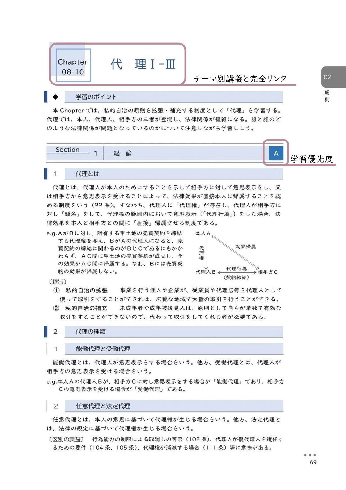 中のひと』のこだわり。【28年合格目標 ステディコース教材制作者
