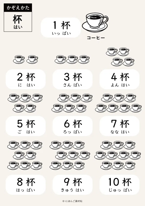 [Beginner Japanese] Counter Series 