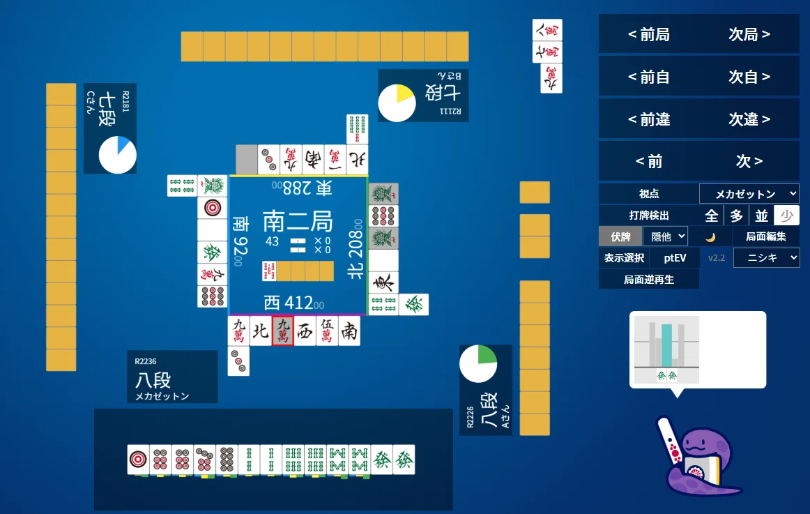 天鳳十段タッチを目指して毎日更新する麻雀note1387日(1休)｜メカZ