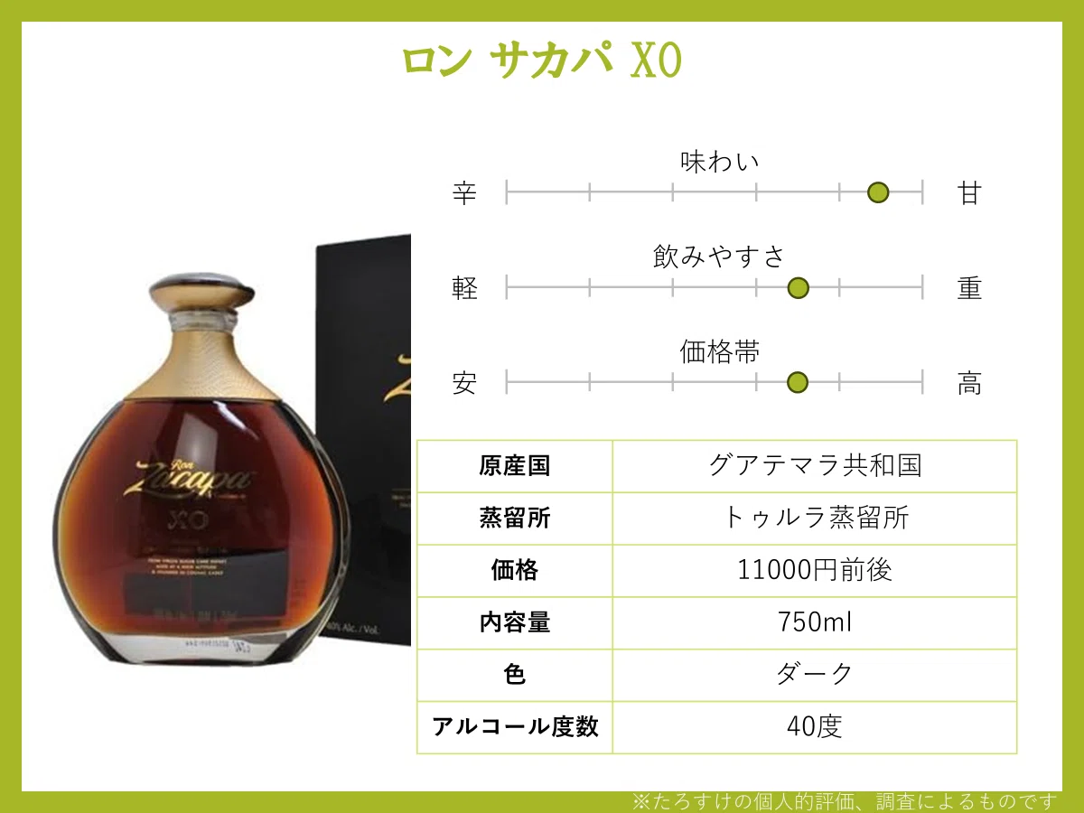 Rum for Rum Lovers: 3+1 Recommendations from a 16-Year Enthusiast
