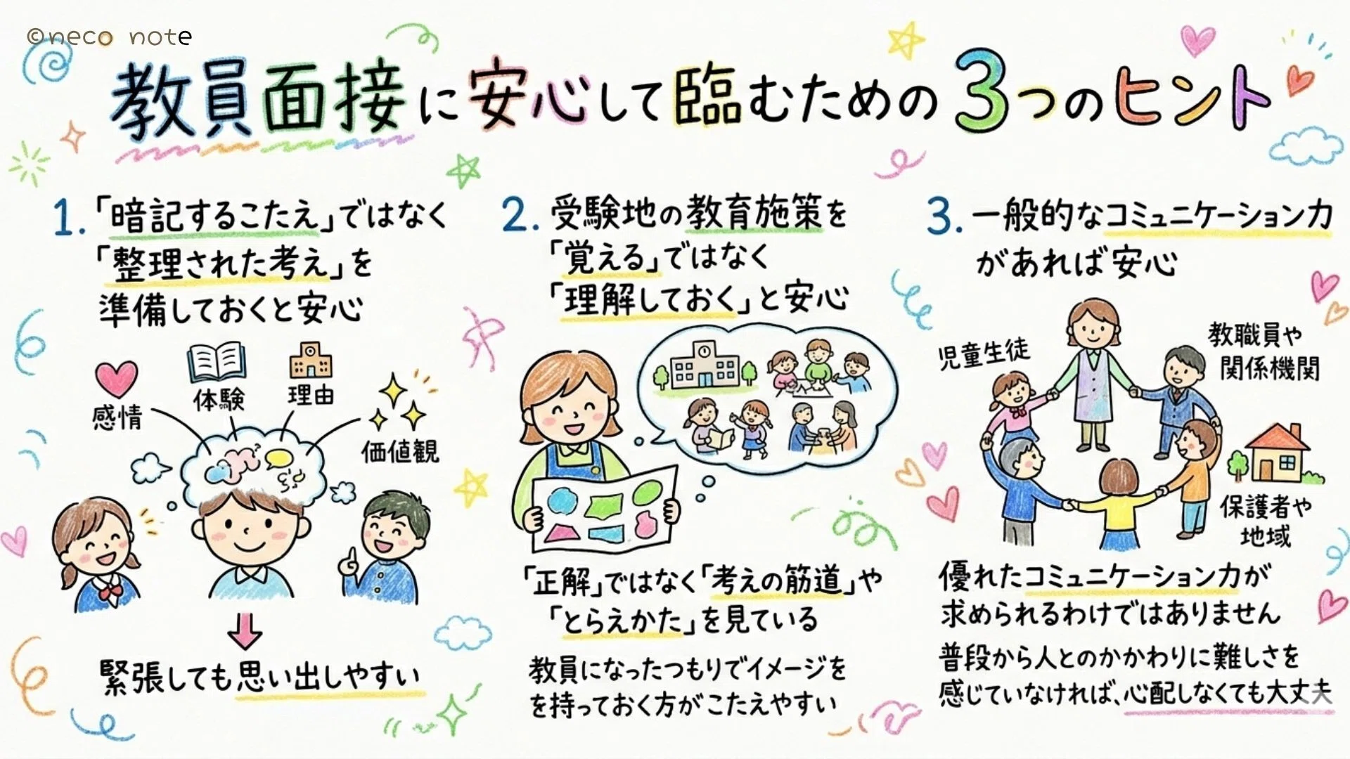 教員志望者向け面接対策】安心して面接にのぞむための3つのヒント