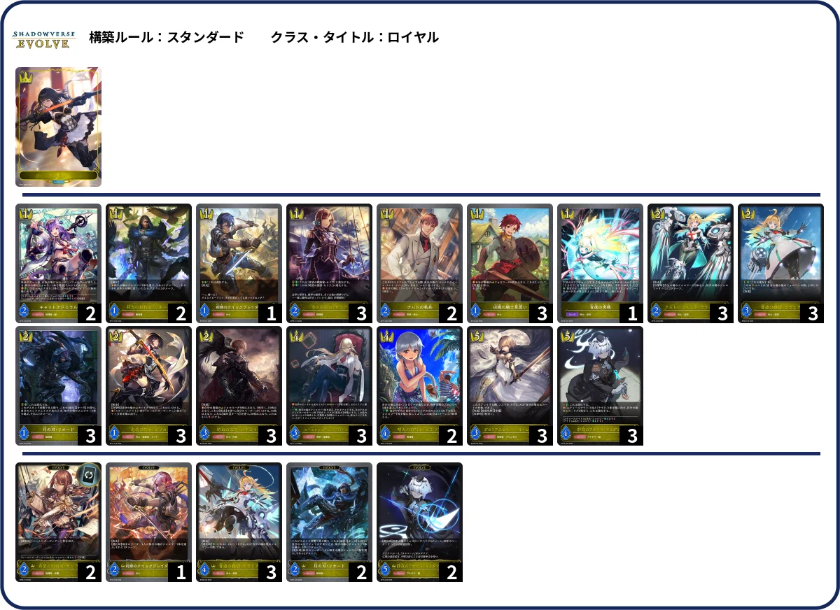 シャドウバースエボルヴ】第20弾「絶傑を継ぐ者」CS環境（26/06/01~26