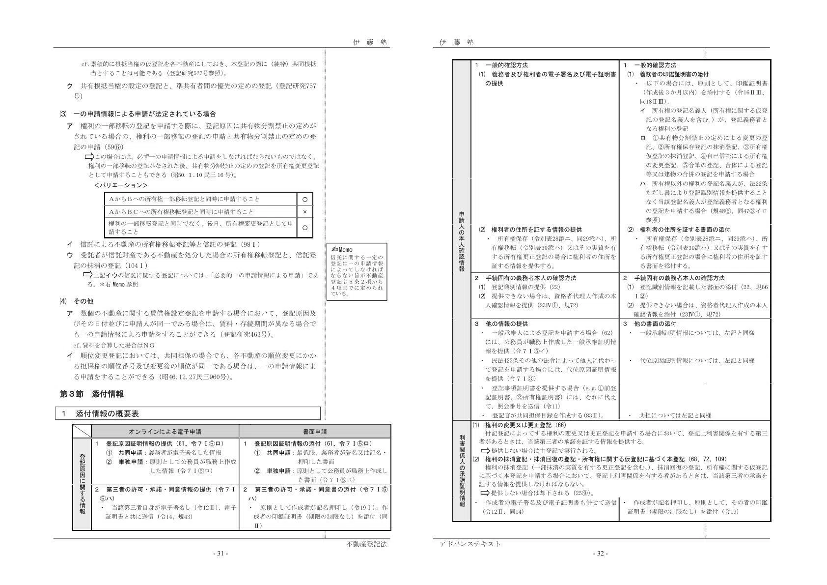 中のひと』のこだわり。【アドバンス講義教材制作者】｜伊藤塾 司法