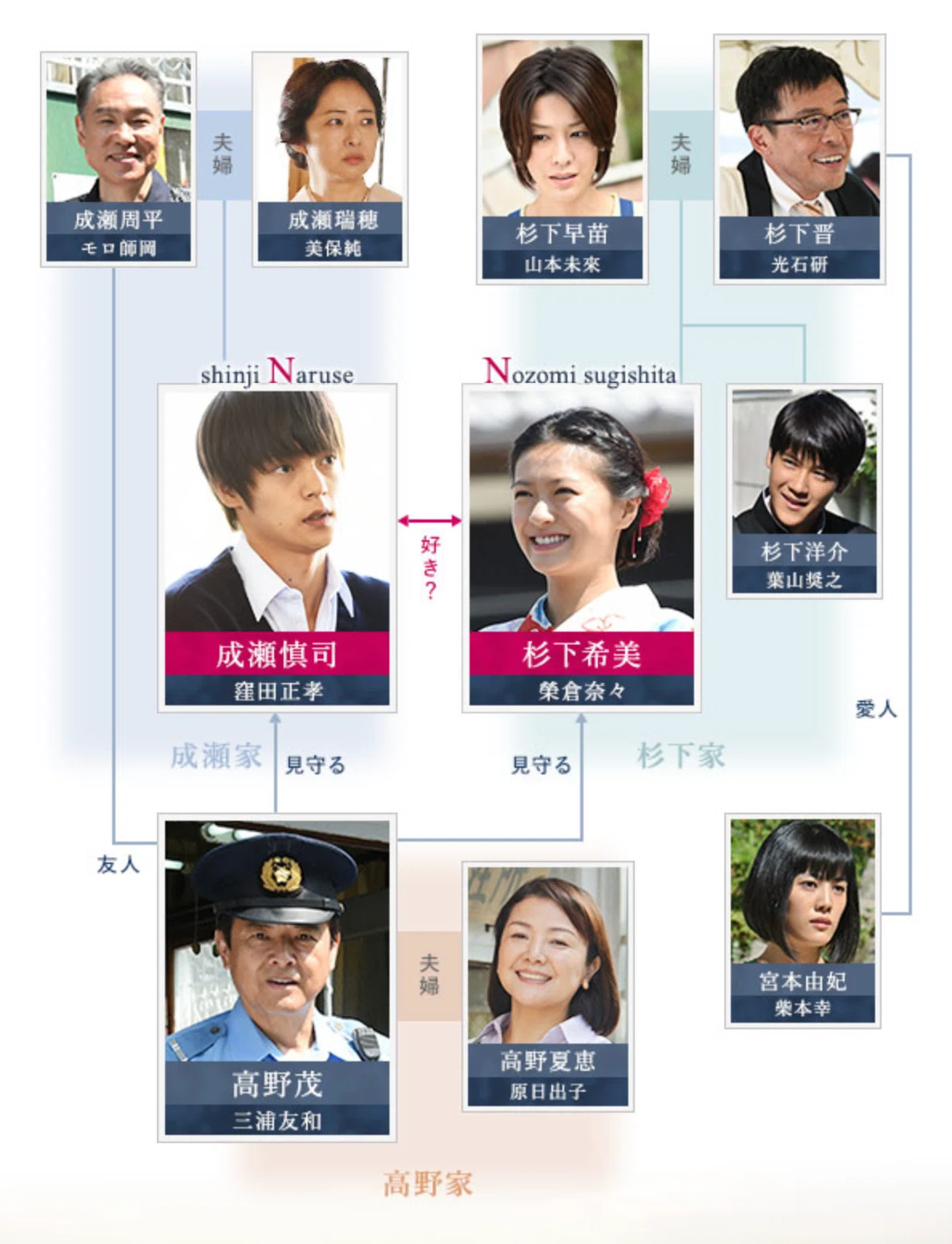 公の場での発言・インタビュー報道記録