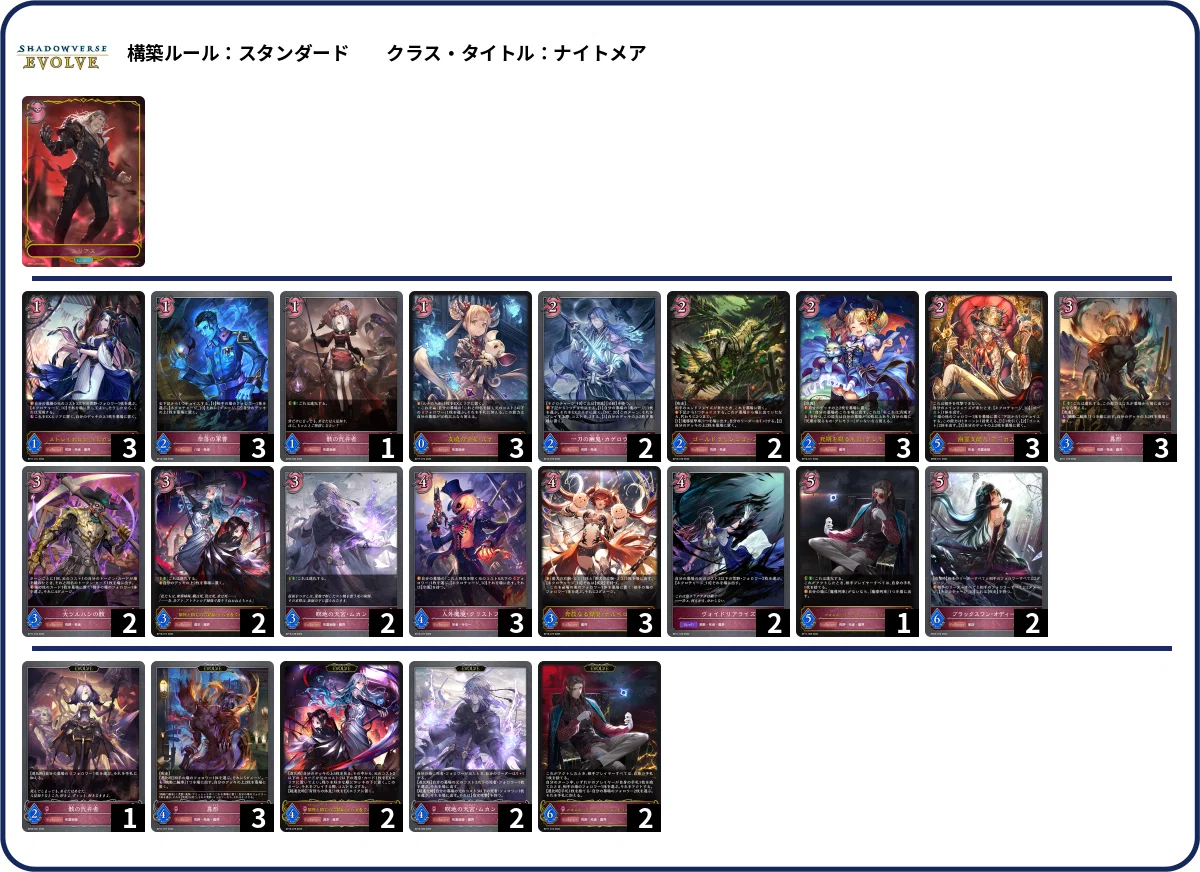 シャドウバースエボルヴ】第20弾「絶傑を継ぐ者」CS環境（26/06/01~26