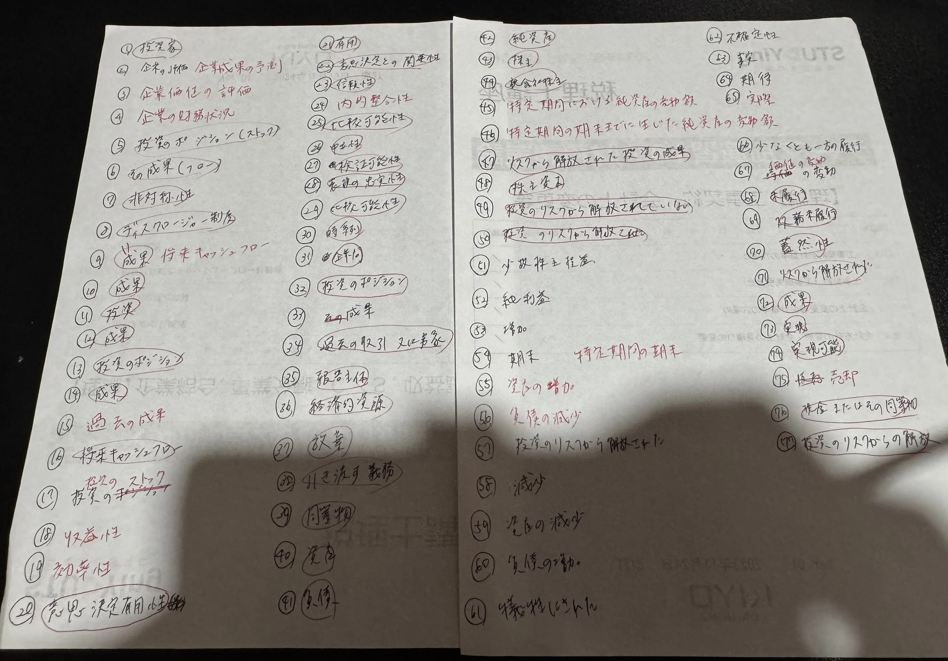 (1) Conceptual Framework Fill-in-the-Blank Questions｜まい｜学習アカウント