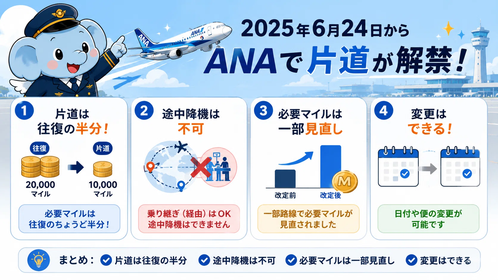 特典航空券のレシピ㉔】片道発券でできる6つの旅の組み方｜ANA・JAL 