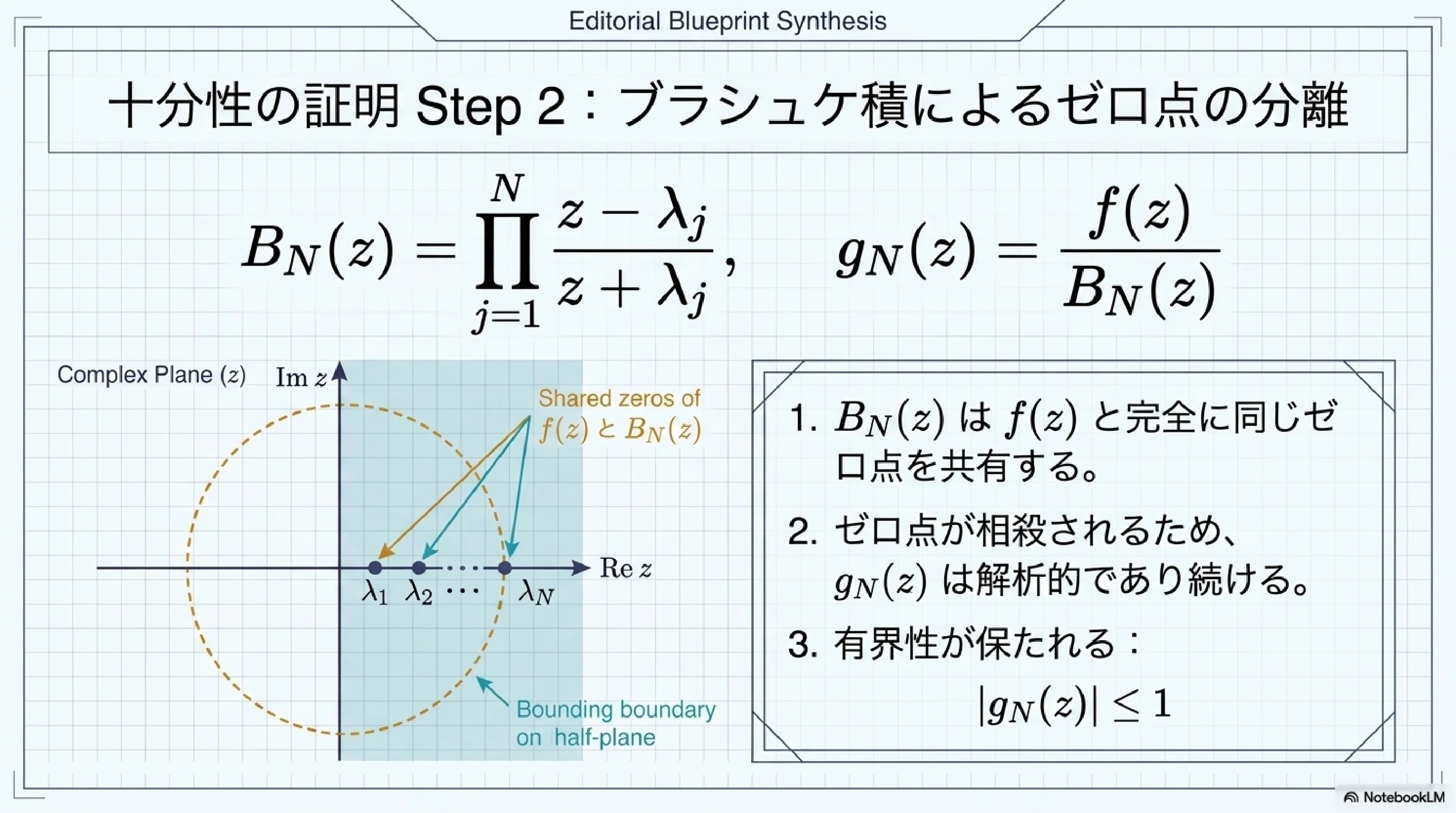 ミュンツの近似定理｜ari1110