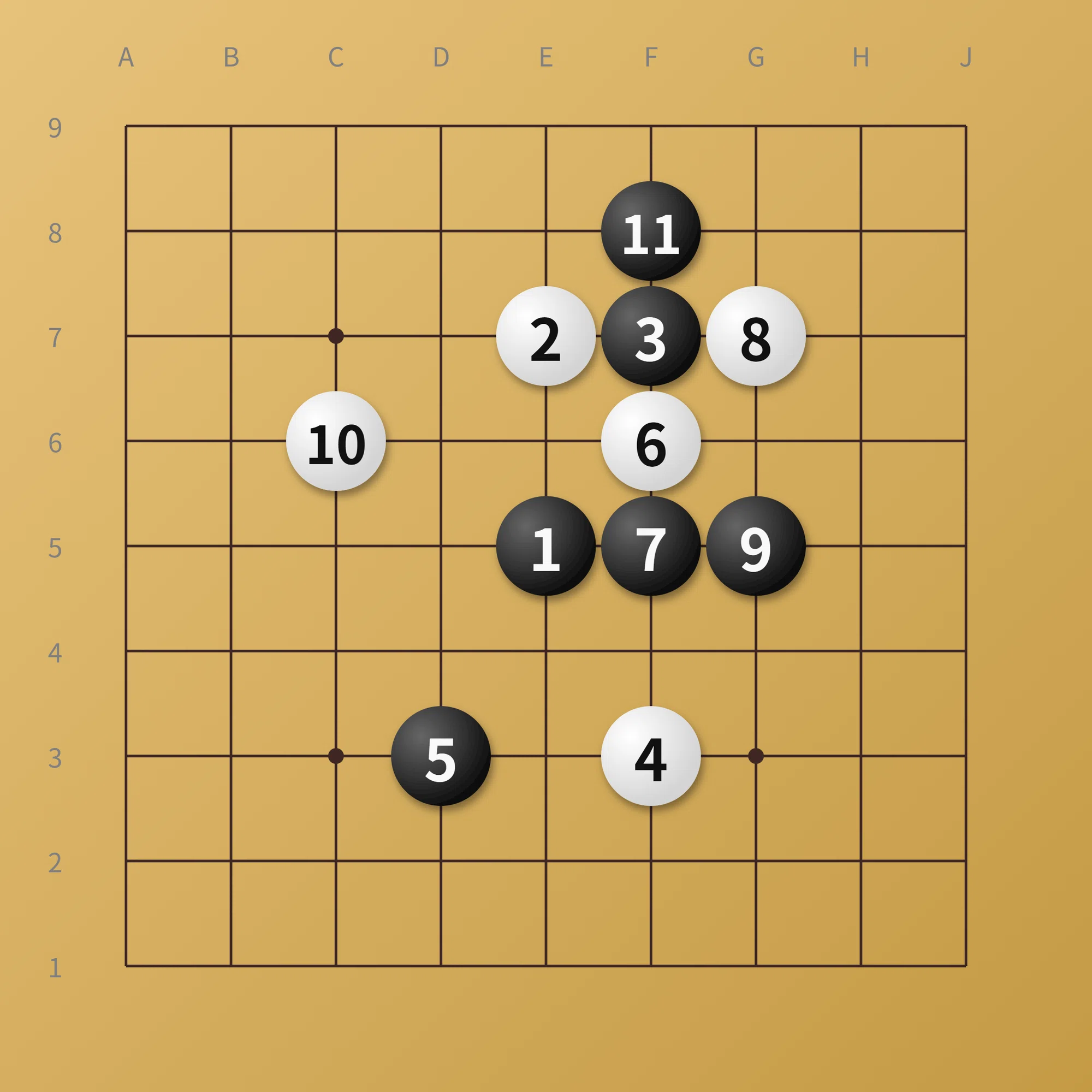 瓦先定石下巻　碁 囲碁9路研究】#11 カーブ定石の狙い(基礎)｜mjulin (りー)