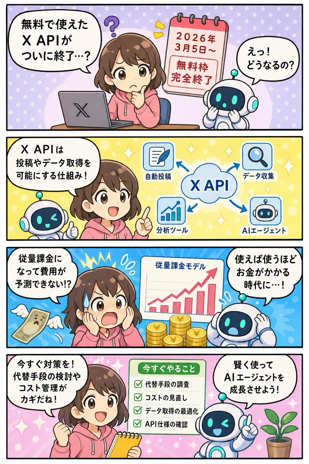 X API無料枠が完全終了。従量課金時代にAIエージェント開発者が知る