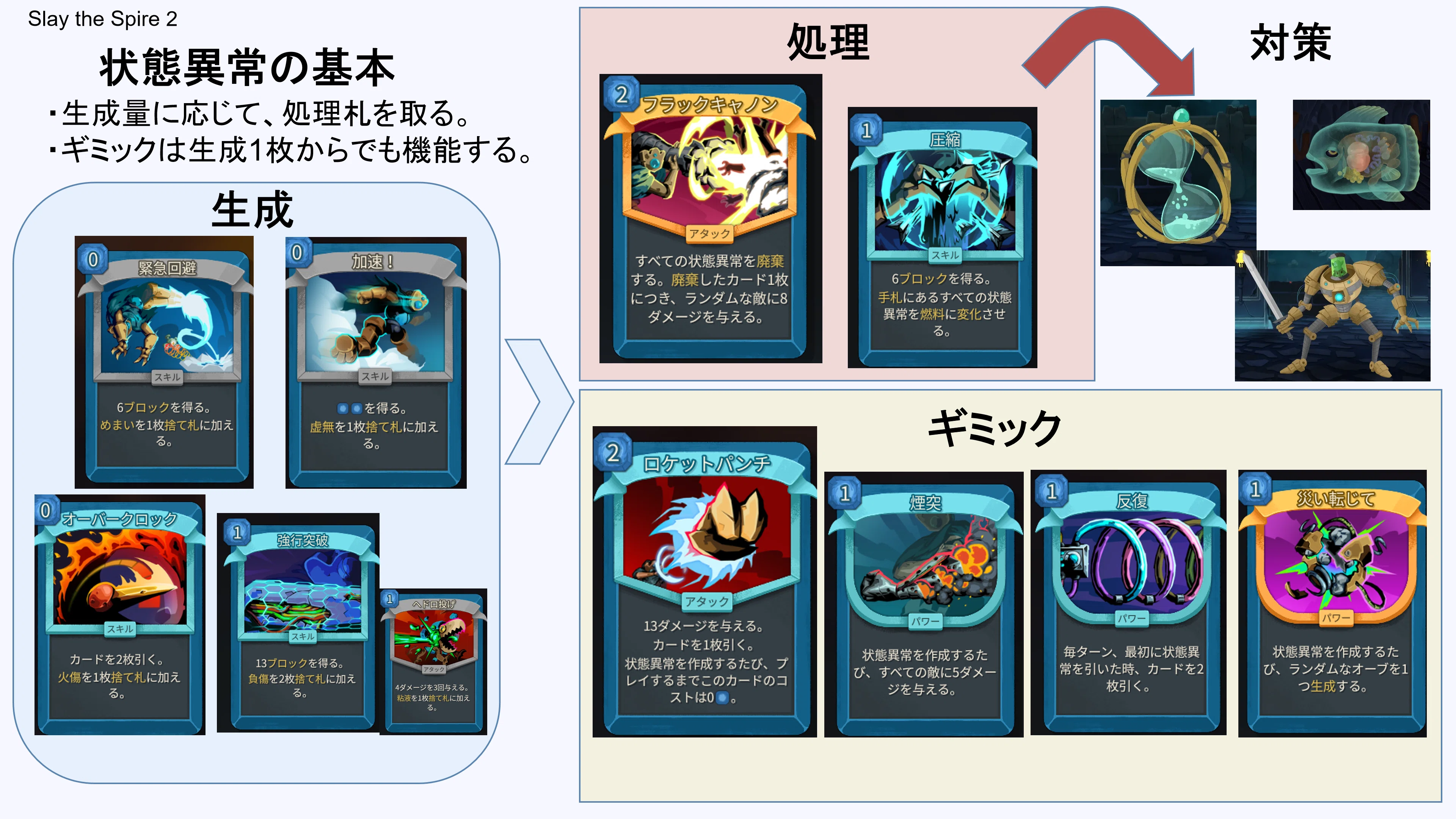スレスパ2(Slay the Spire 2) ディフェクト A10攻略・解説 状態異常編