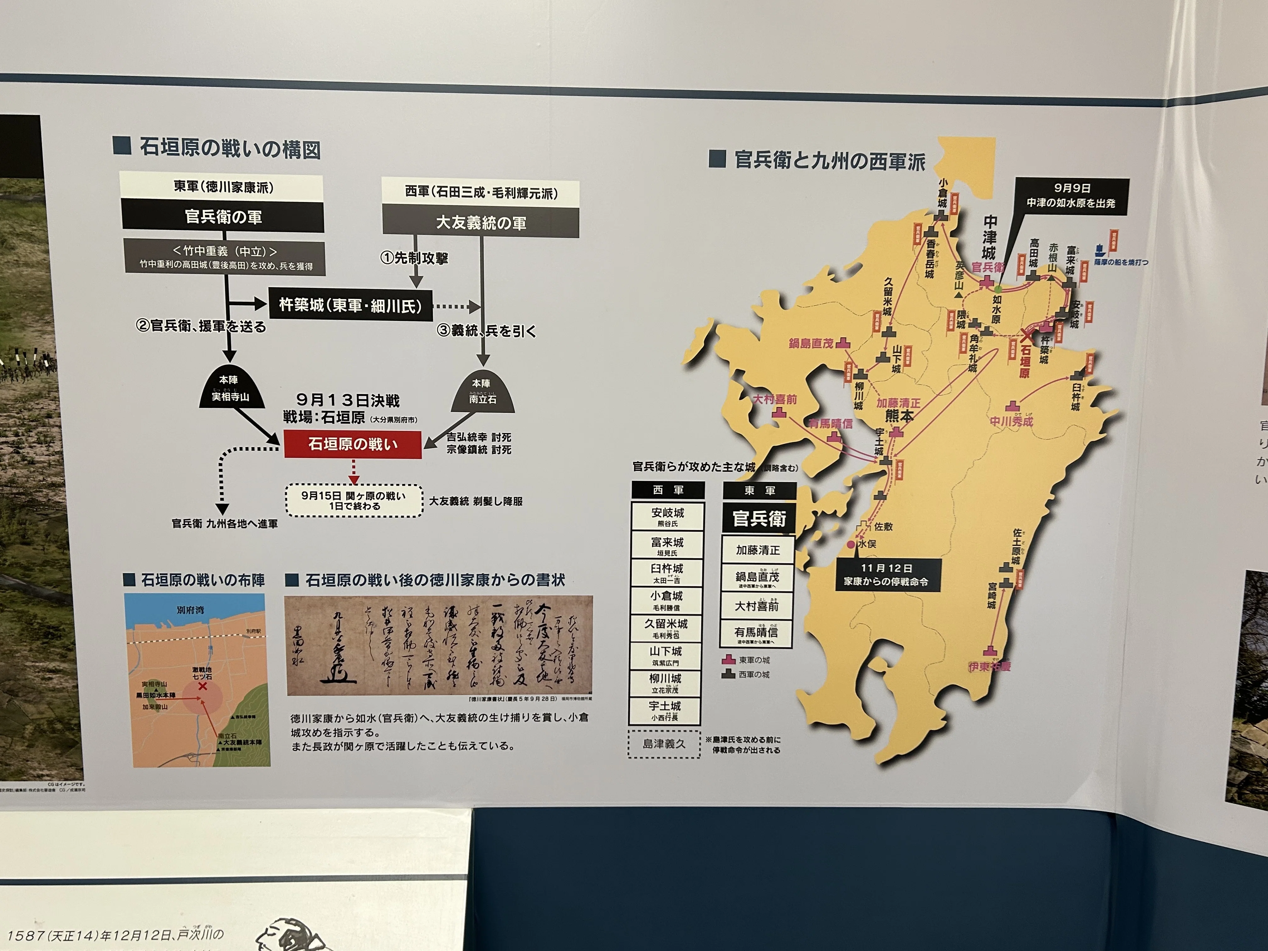大分見聞録6-10（黒田官兵衛資料館から奥平神社へ）｜kazu_7138