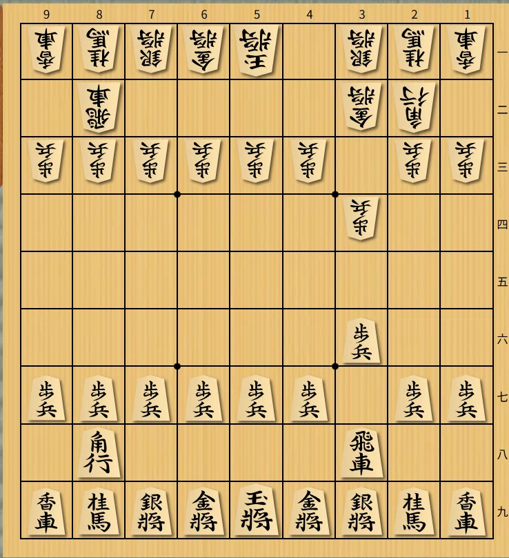 【将棋:戦法対策】袖飛車にお困りの方へ|まぁ